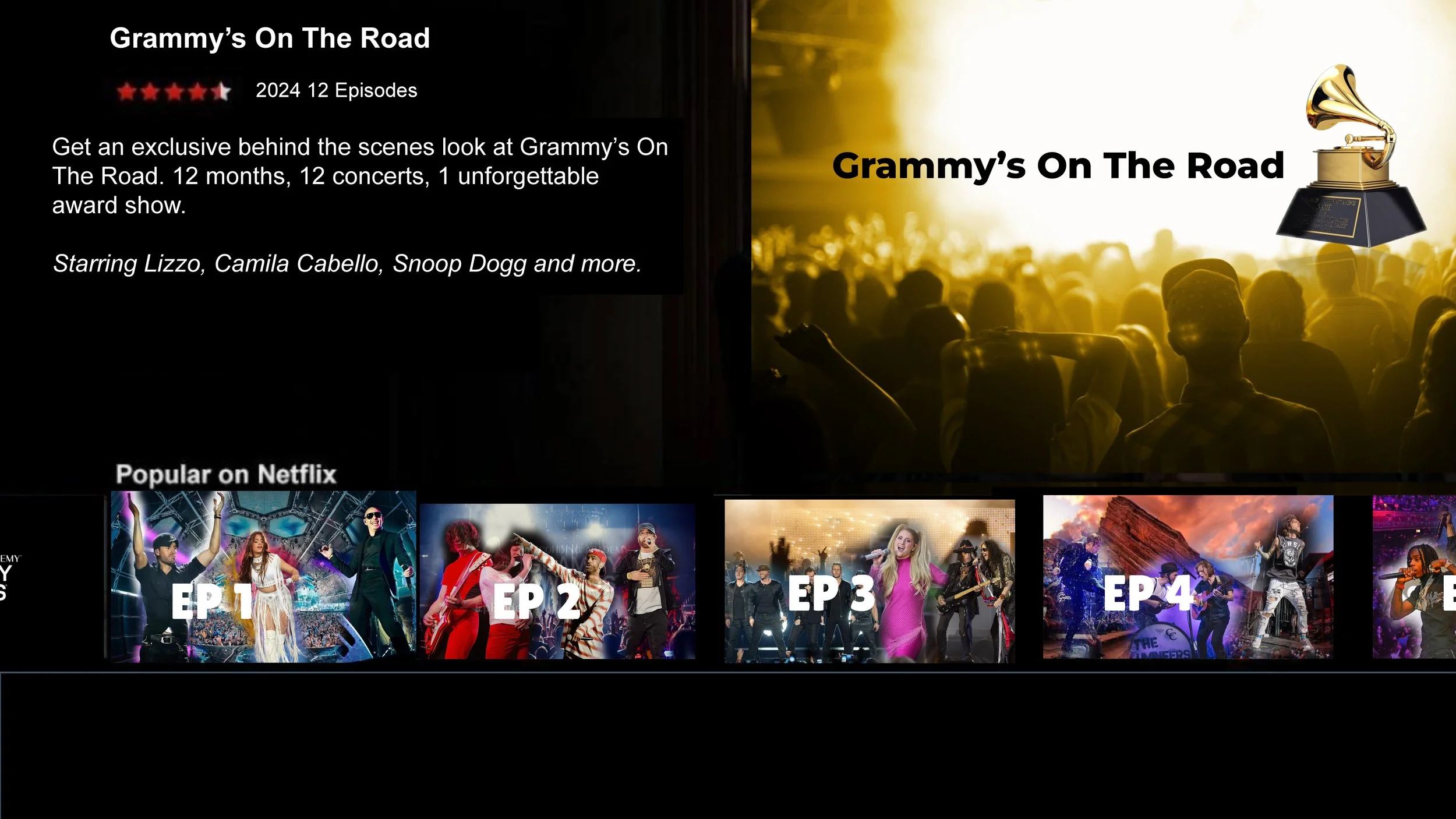 The partnership with Netflix on "Grammys on the Road" will feature one backstage episode per month, plus an additional year-long series that offers viewers an inside look at the production process, enhancing the authenticity and immersive feel of the