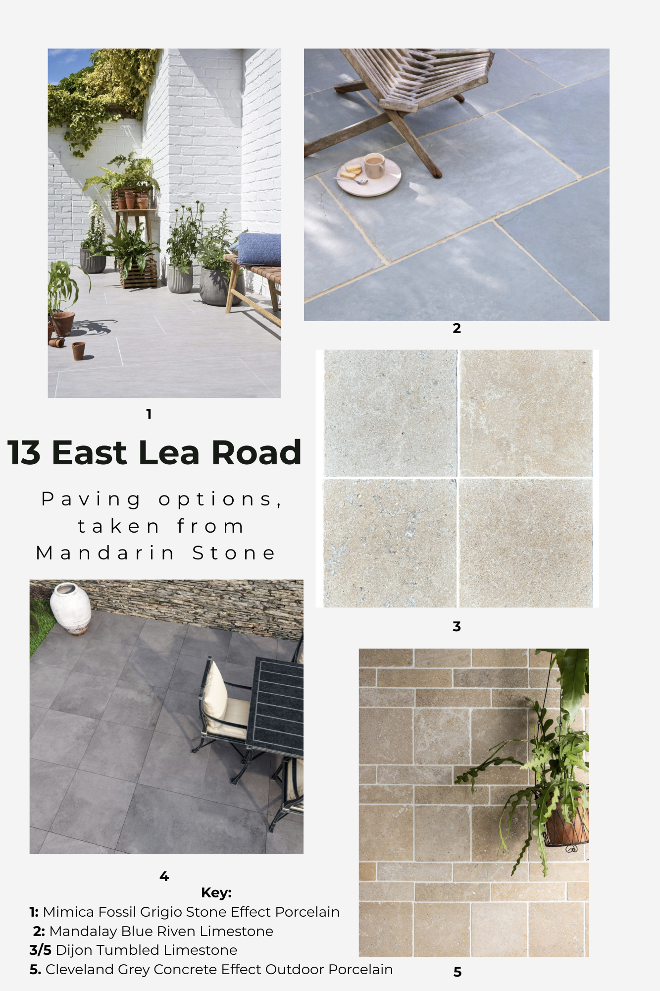 mood board garden design