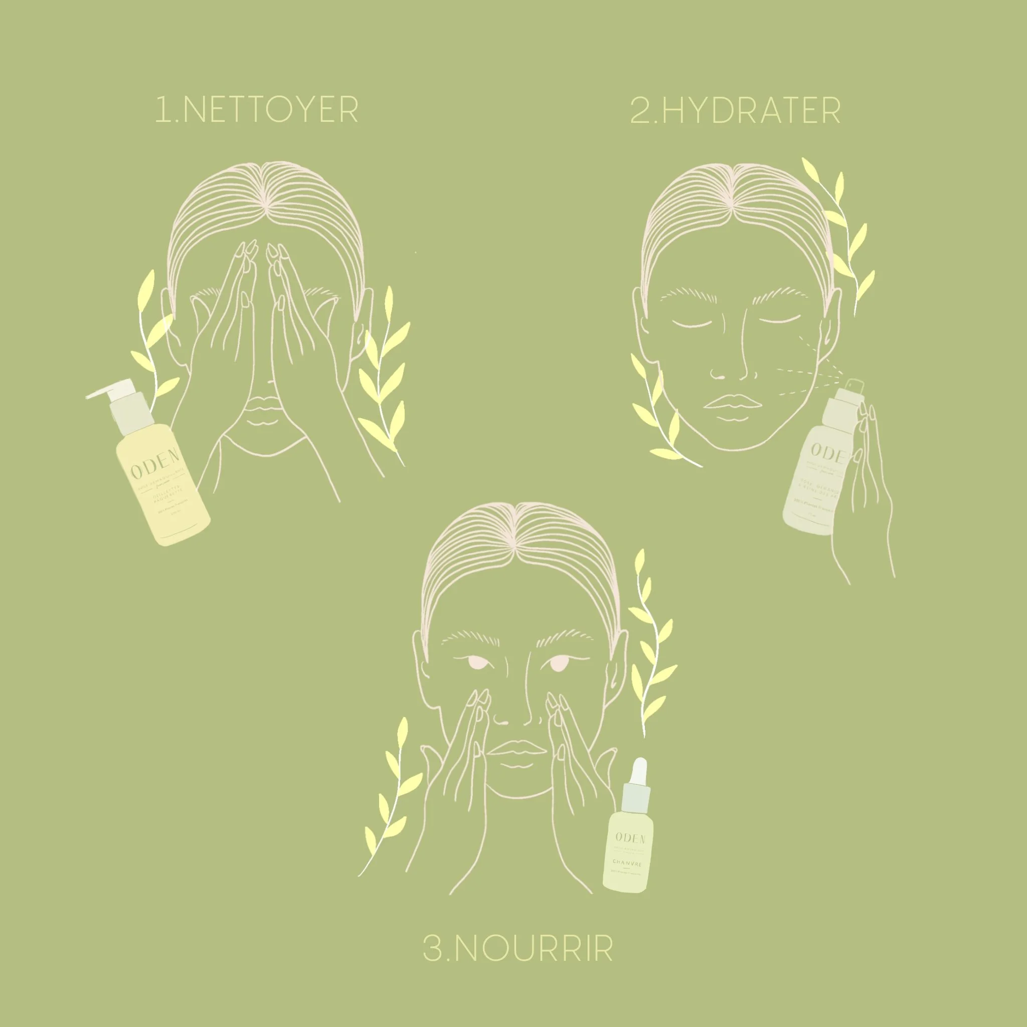 Post routine copie.jpg