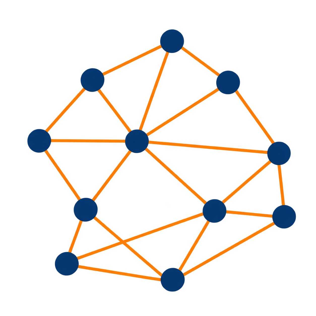 Connected product information foundation that supports decision-making and execution across the product lifecycle.