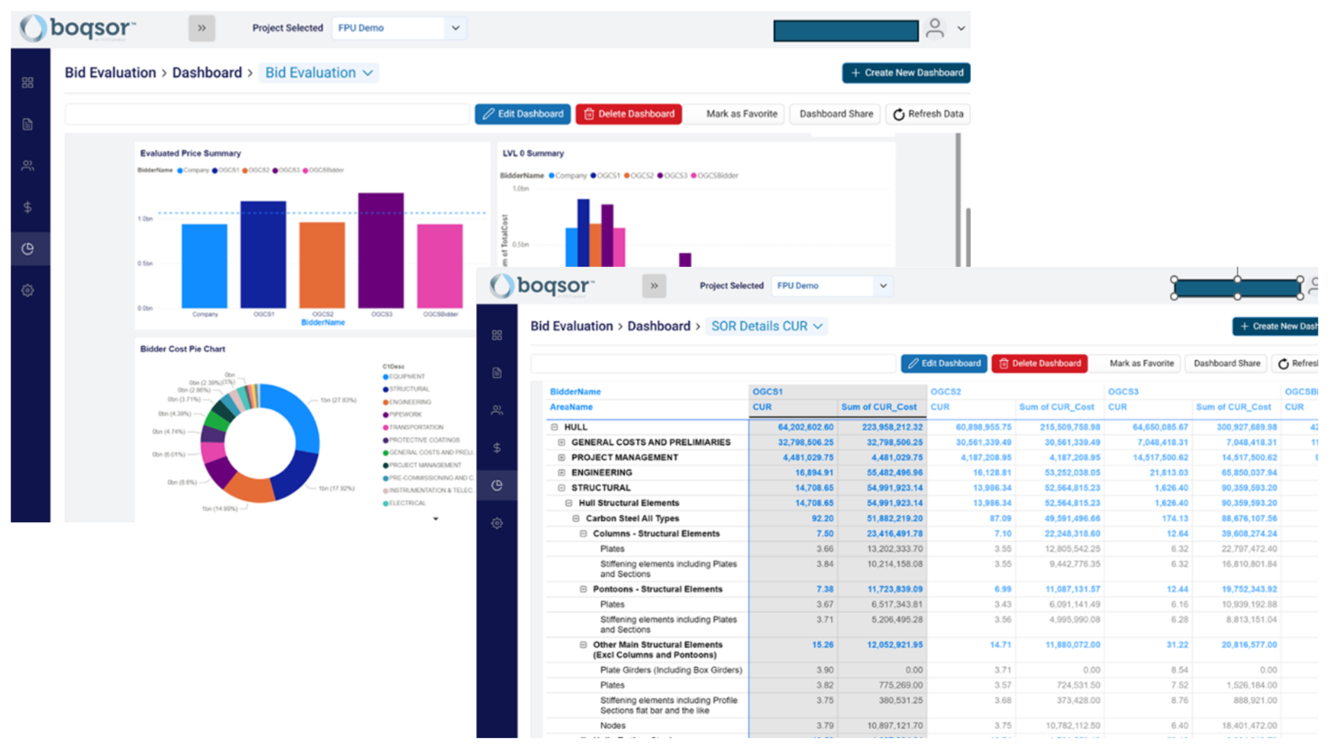 How OGCS is Driving Efficiency in EPC Contracting