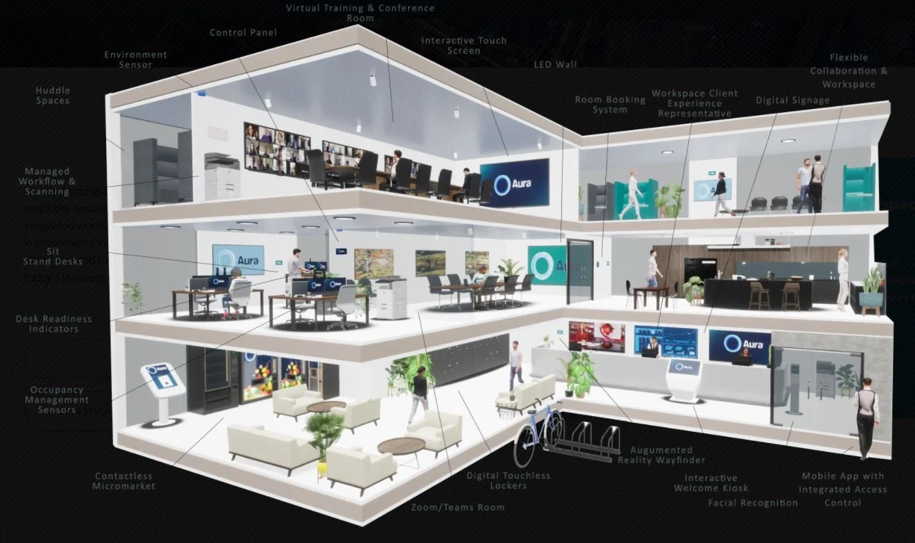 Technology Desking offers cutting-edge digital solutions for hybrid working (Press Release) 