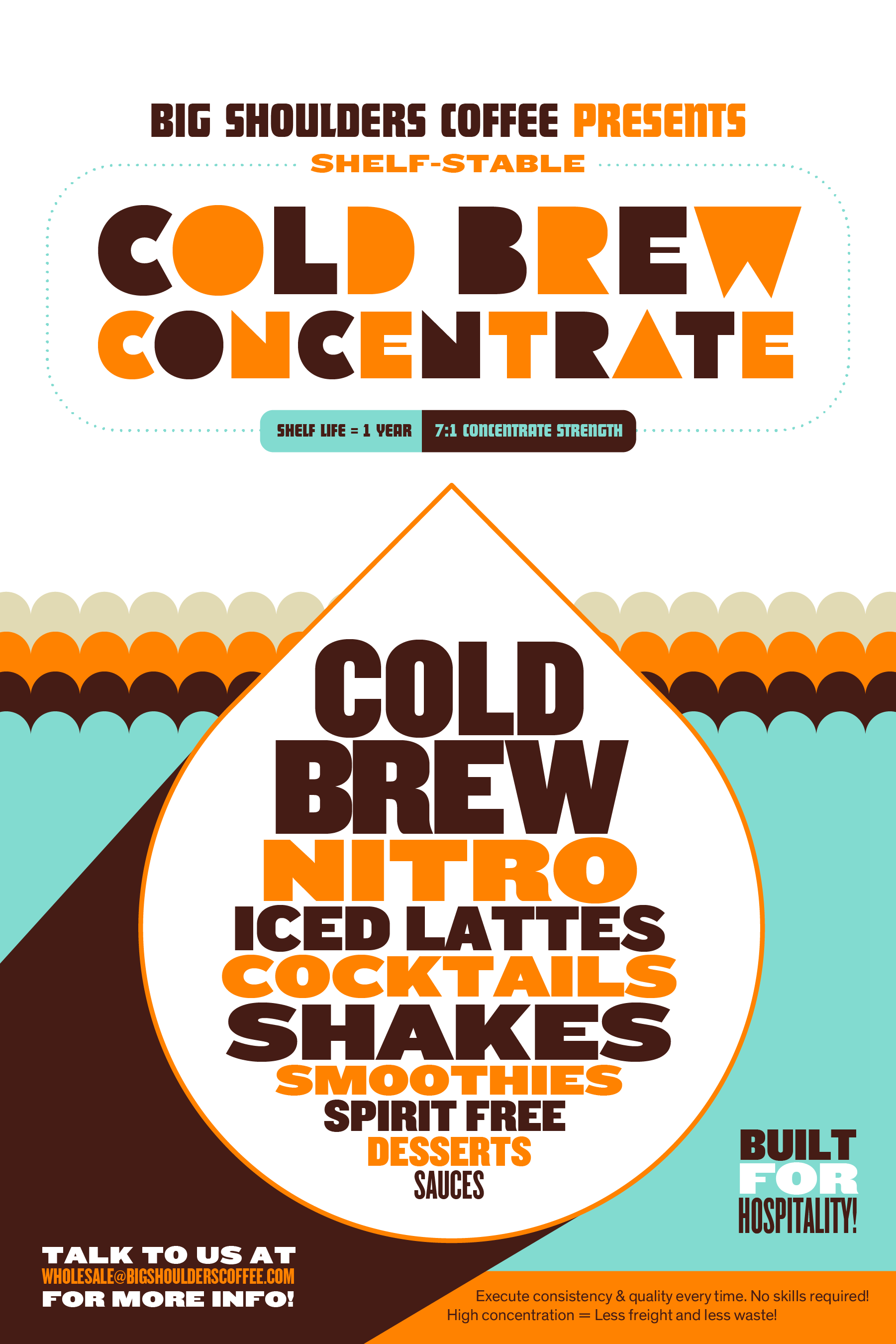 Cold Brew Concentrate Sell Sheet 6%22x9%22 - Back.png