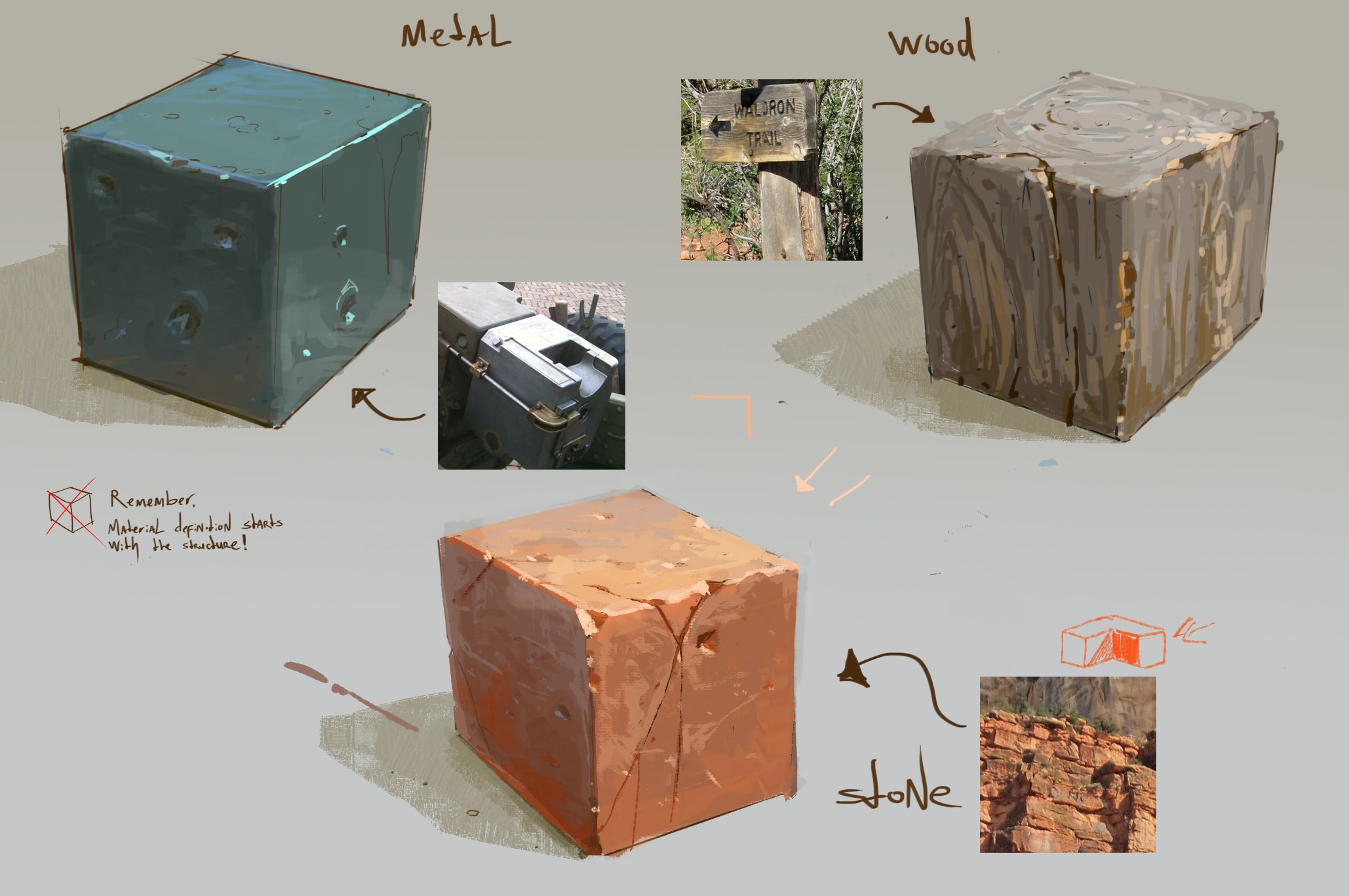 IDP_week2_boxes copy.jpg