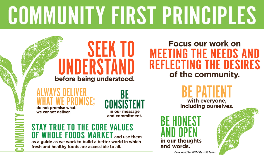 Think Common First Community First Grant | Support Community Food Access Today — WFM ...