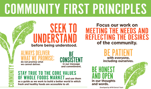 Community First Grant | Support Community Food Access Today — WFM ...