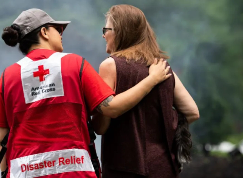 A Discussion on Resiliency in the Face of Disasters