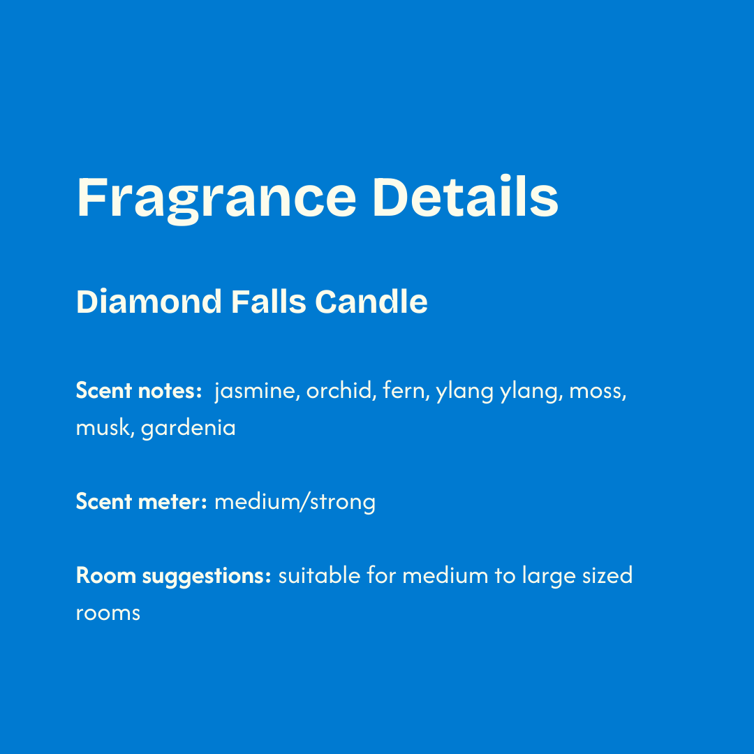 FRAGRANCE DETAILS_ Diamond Falls.png
