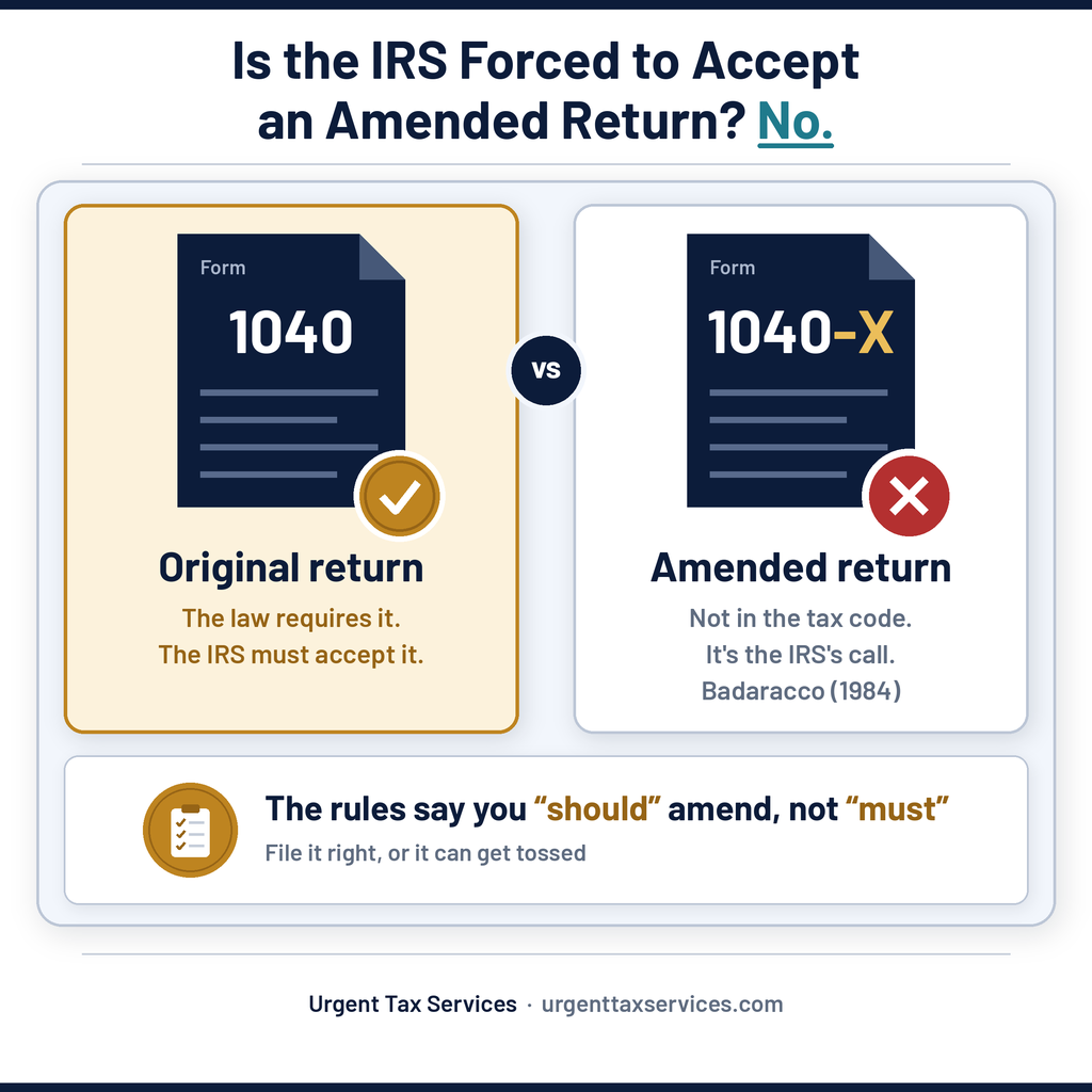 Is the IRS forced to accept an amended tax return? No.