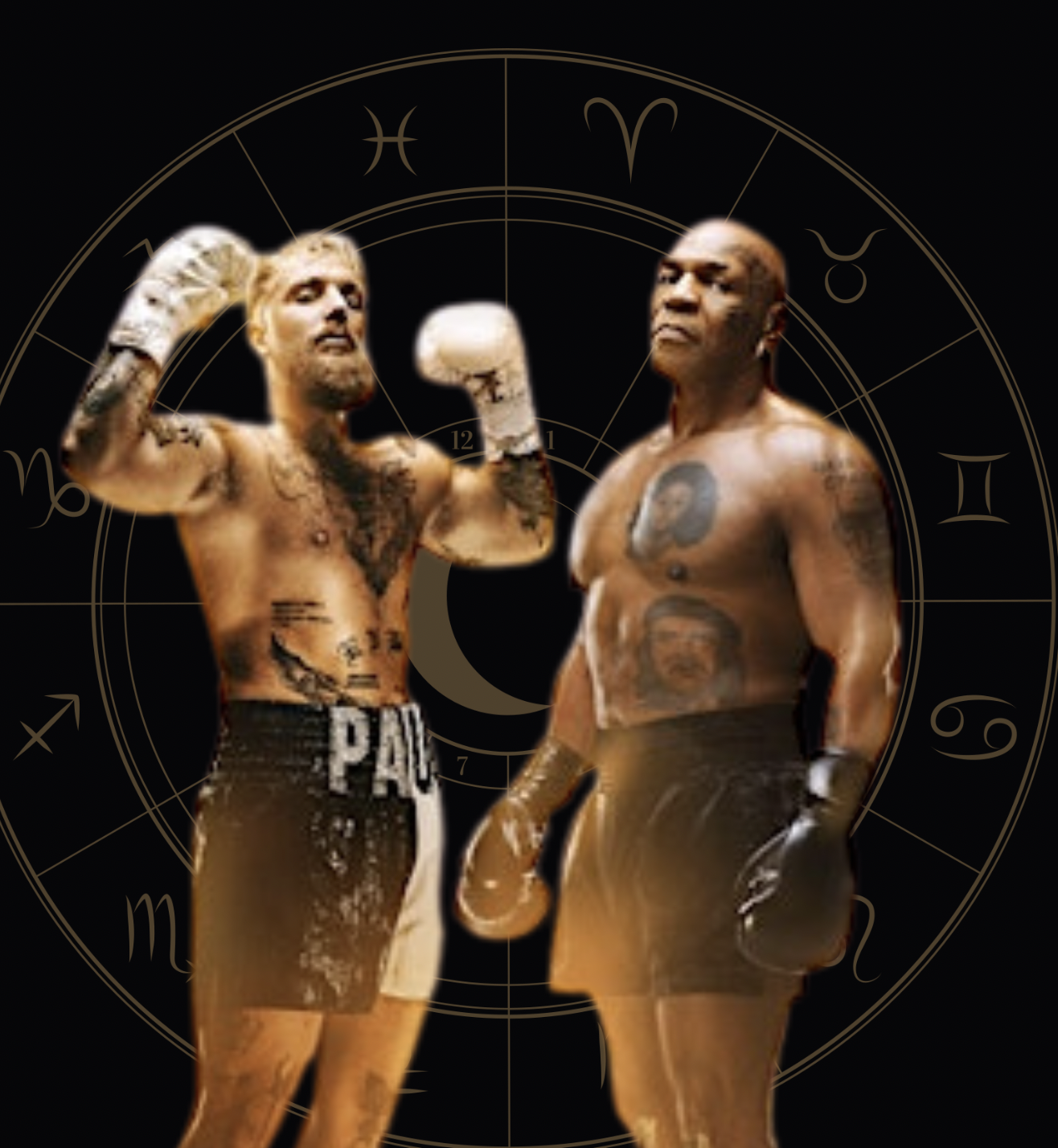 Cosmic Clash: Jake Paul vs. Mike Tyson Through the Lens of Astrology
