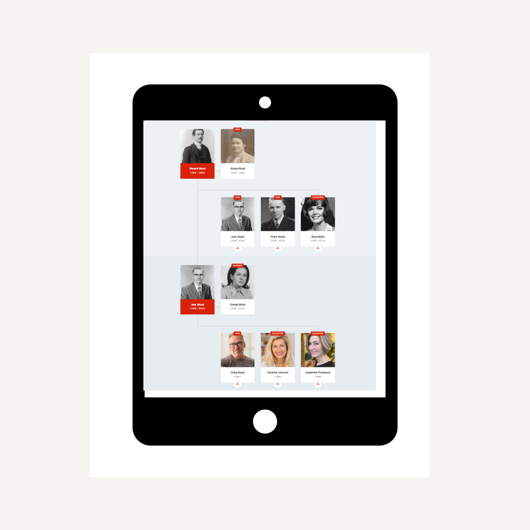 Benefits of Creating a Family Tree on HeritageHQ