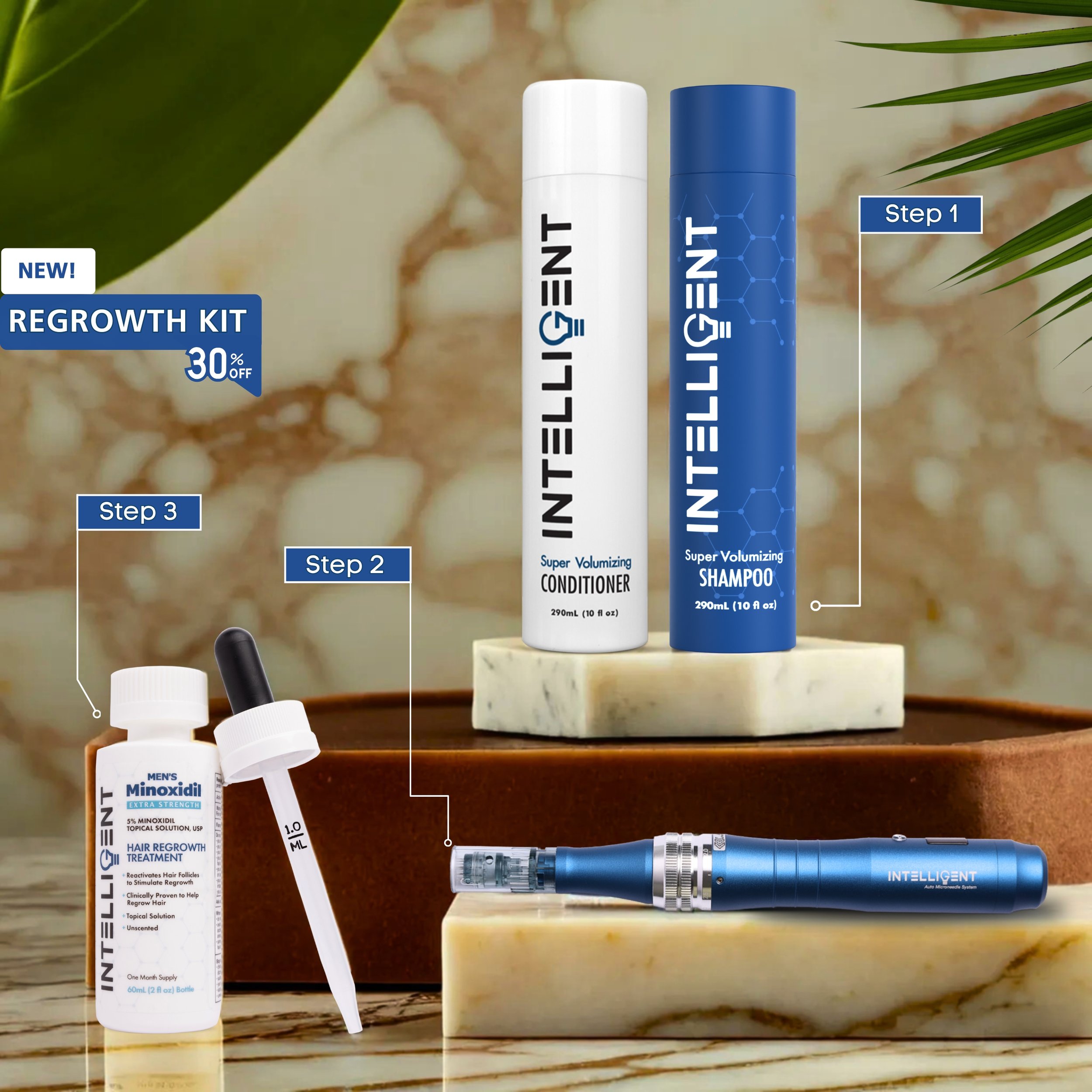 Hair Regrowth Kit Promo.jpg