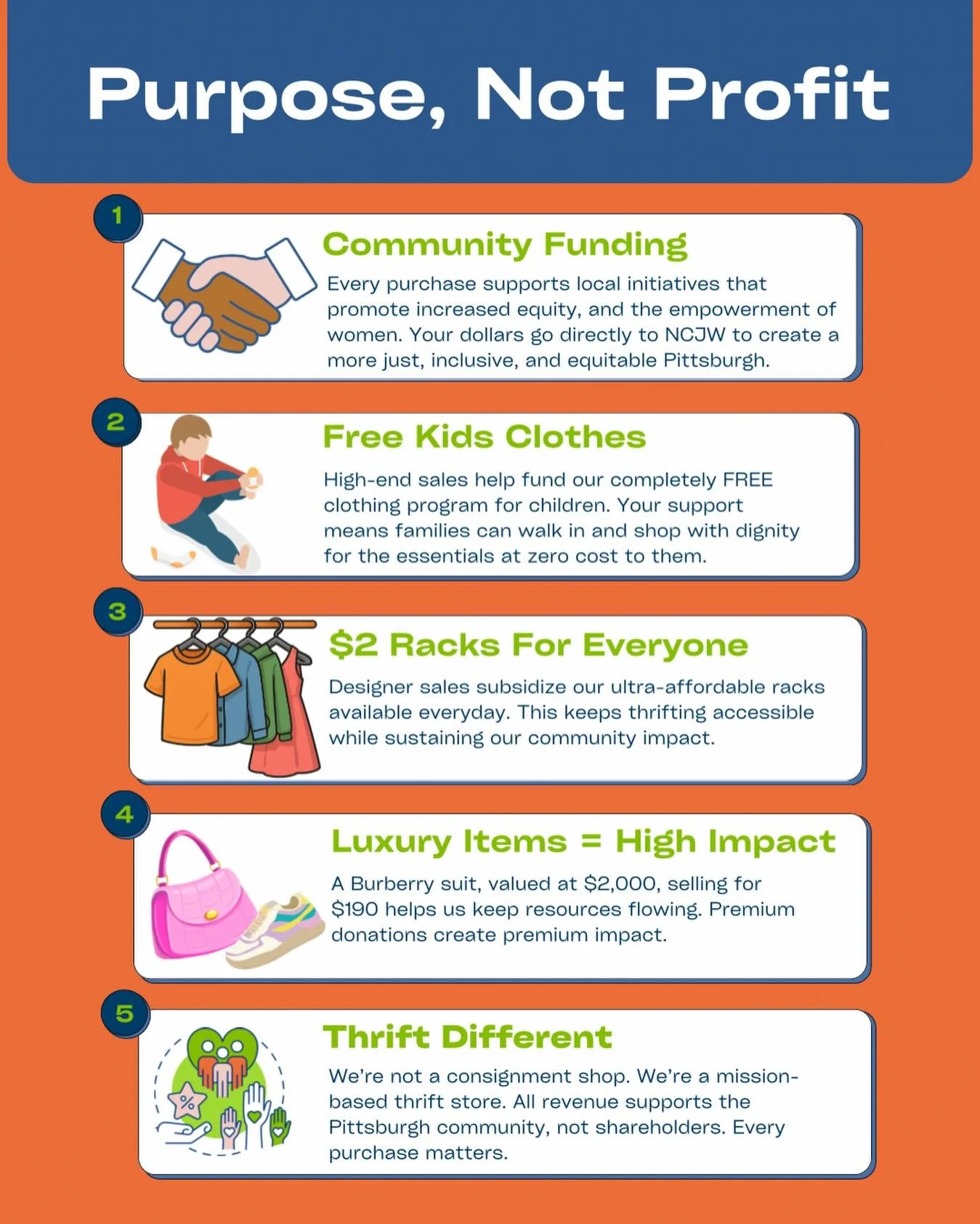 Purpose, not profit. Every dollar spent at Thriftique goes directly into the community. Thrift different.

#thrift #thriftstore #pittsburgh #412 #pittsburghthrift #diy #pgh #ootd #vintage #pittsburghinfluencer #keeppittsburghdope #local #shoplocal #n