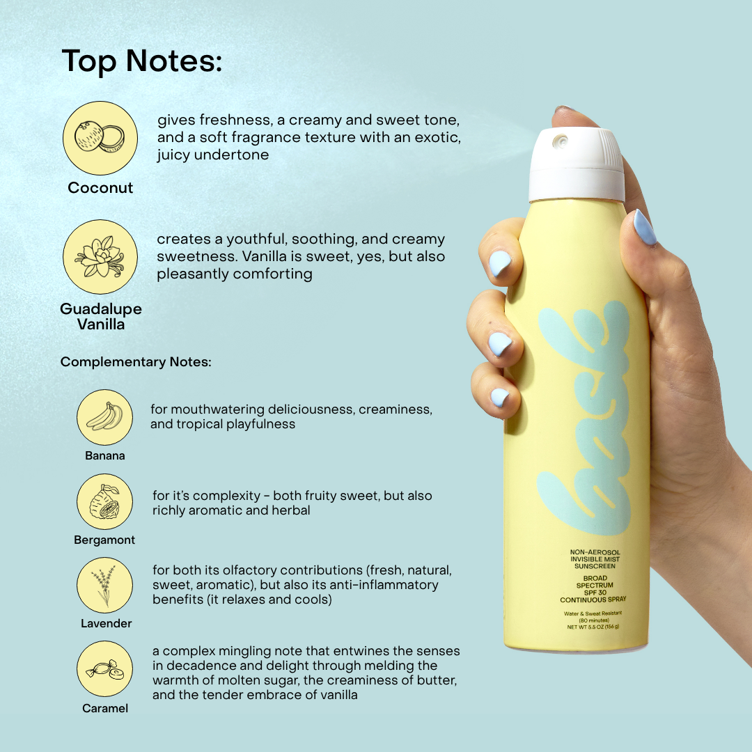 Non-Aerosol Spray Carousel-2.png