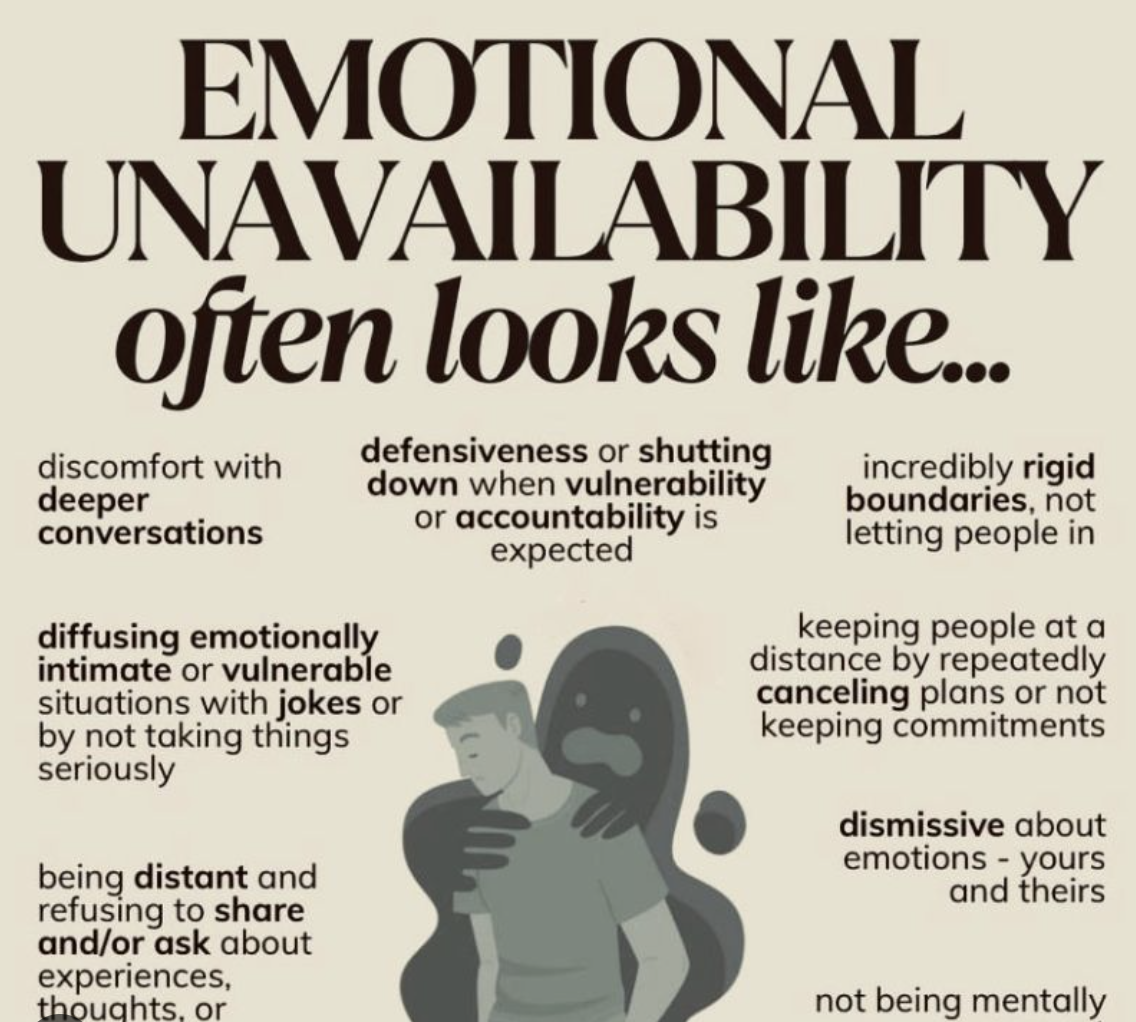 Why Do I Keep Choosing Emotionally Unavailable Partners?