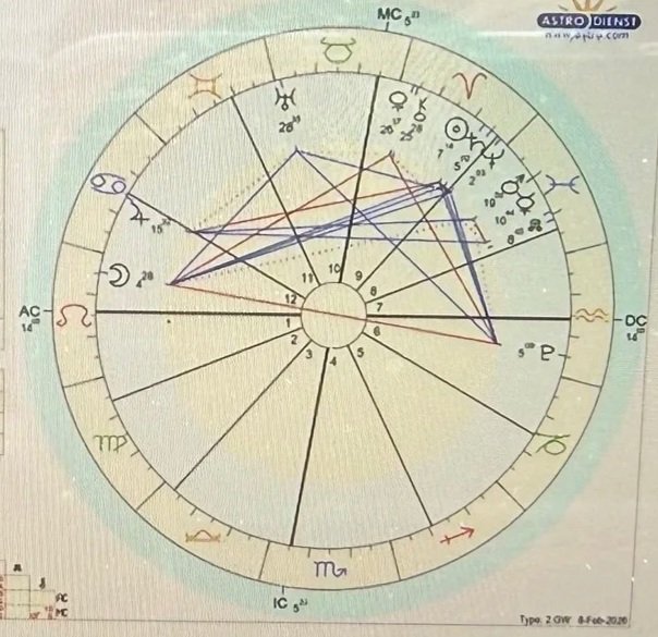 divination dinner - whp vallejo