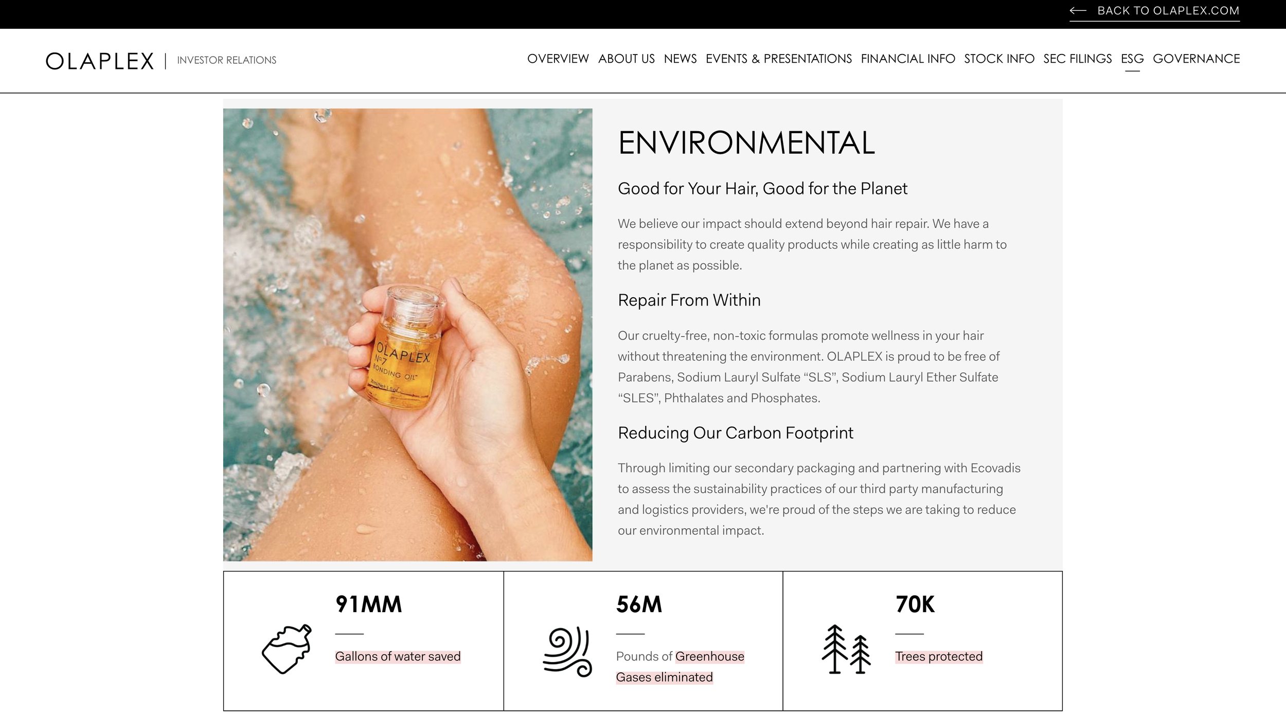 Olaplex Environmental Section of the ESG Page