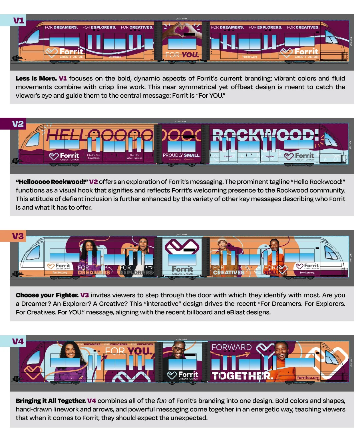 022425_Forrit_Train Wrap_Tack Sheet.jpg