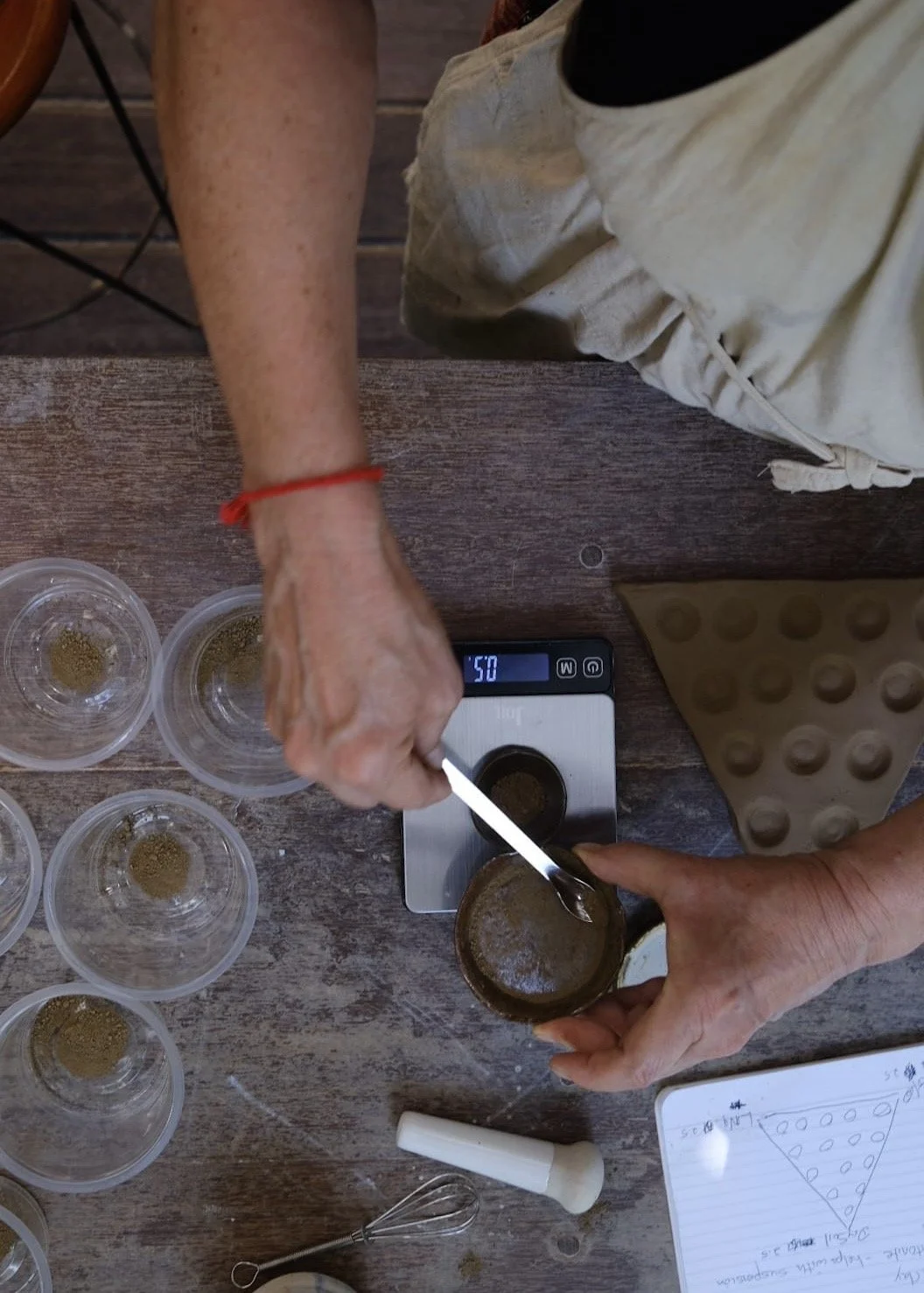 $50,000 to Make Ceramics? Here's Where Every Dollar Went