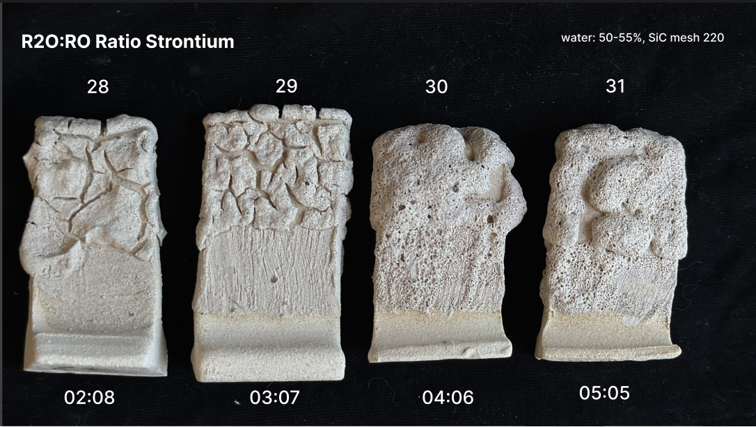 How Flux Ratios Change Lava Glaze — R2O, RO, and Three Sets of Tests