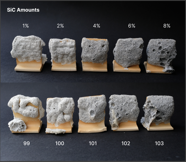 How Much Silicon Carbide Do You Actually Need in a Lava Glaze?