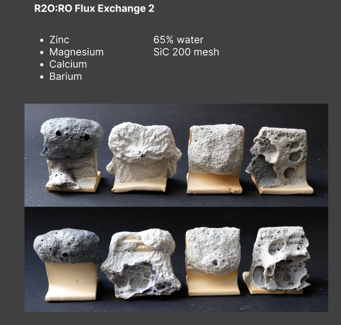 How the Type of RO Flux Changes Lava Glaze Texture
