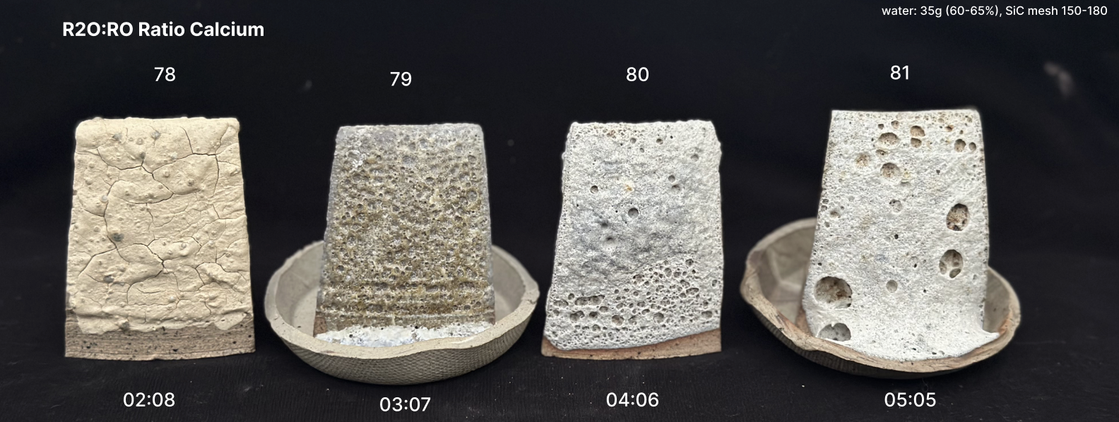 Calcium lava glaze tiles 78–81 showing R2O RO ratio progression from 0.2:0.8 to 0.5:0.5 — lava glaze ceramic