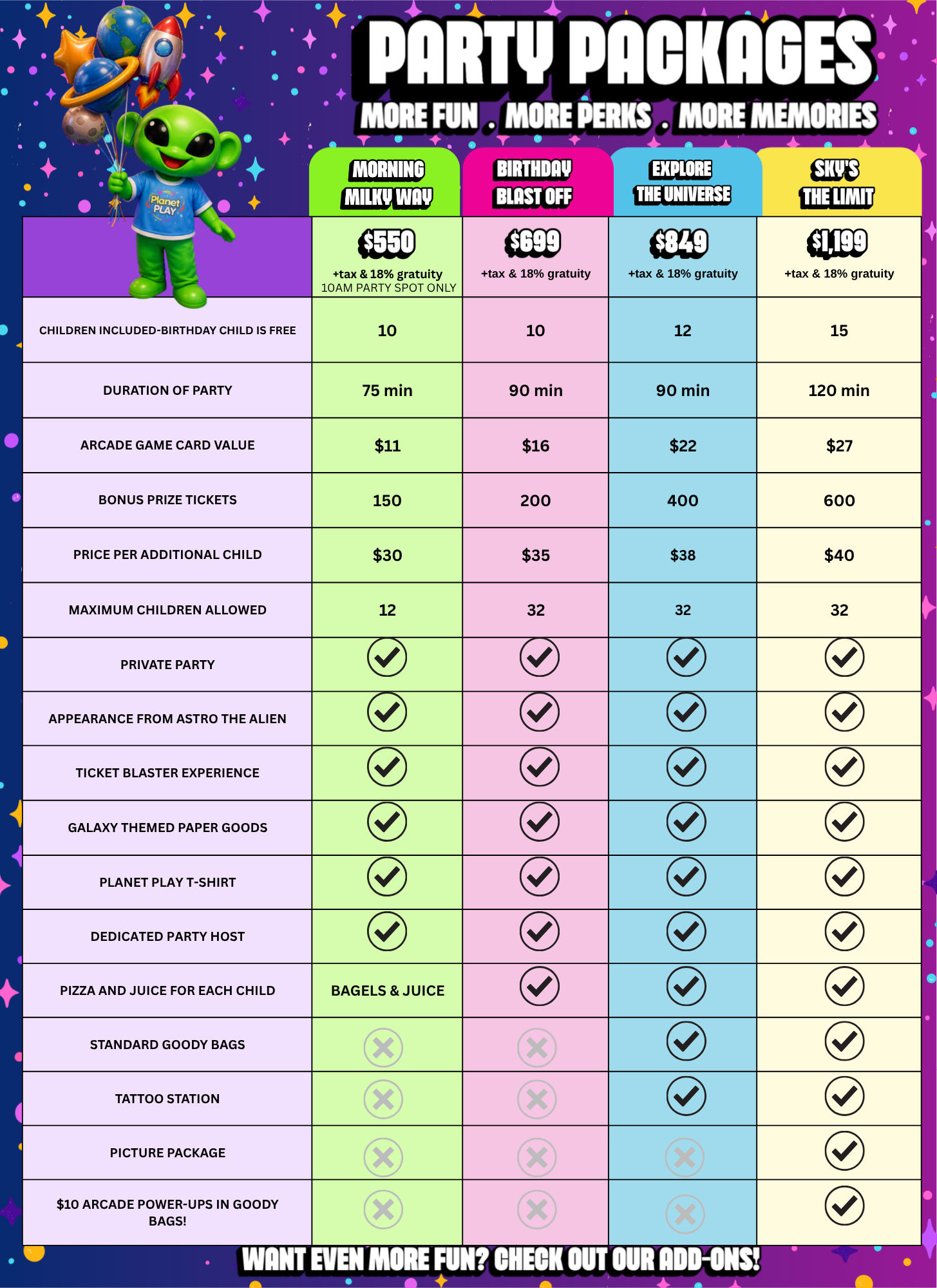 planet play bellmore party packages