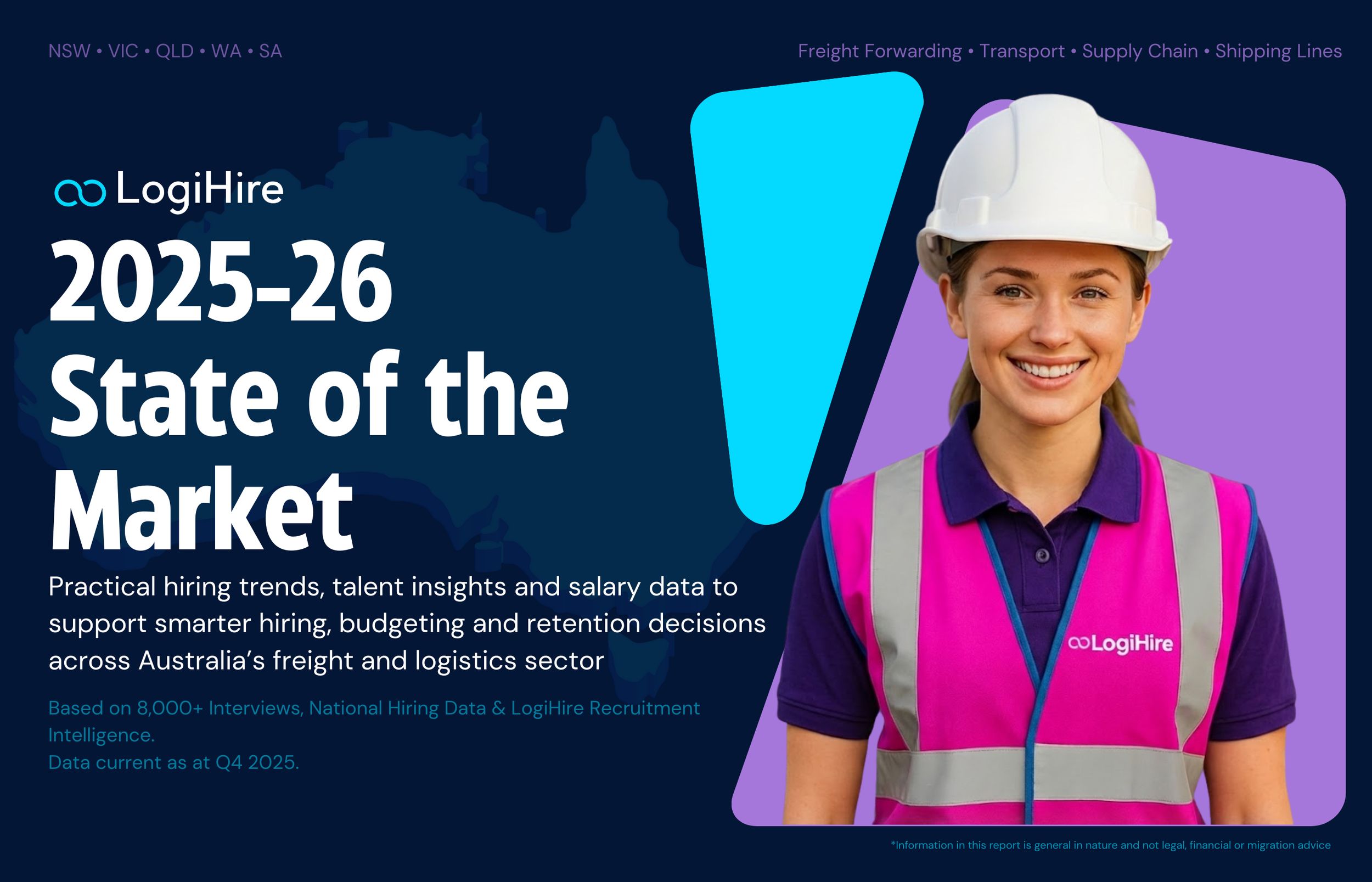 2025-26 State of the Market report - Logistics, Frieight Forwarding, Supply Chain
