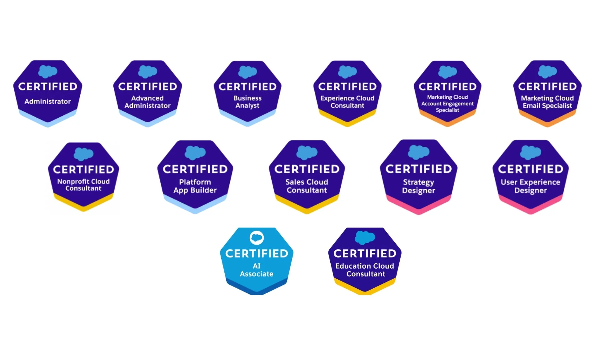 Collection of 14 cloud certification badges with various titles in different colors and styles, arranged in three rows.