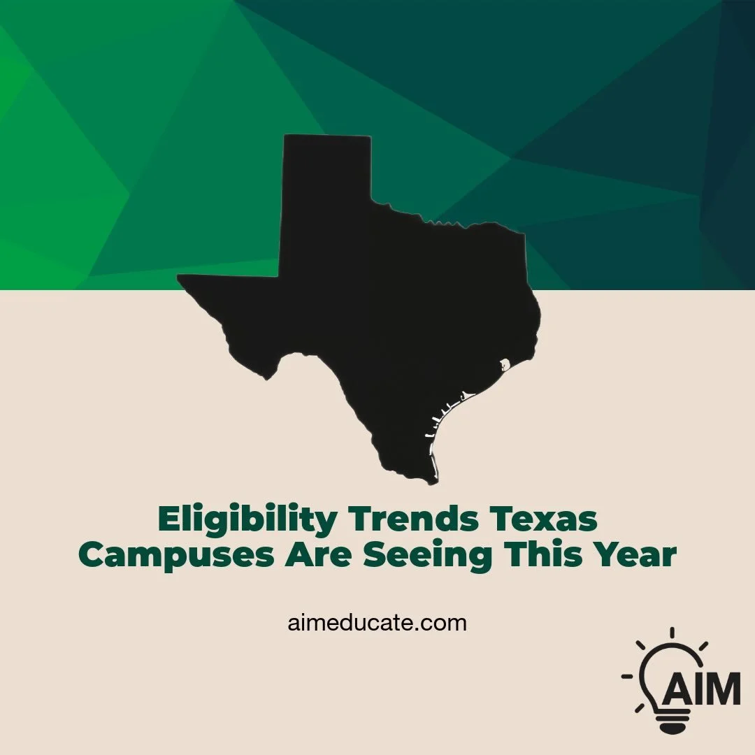 Connect with us at aimeducate.com

#TexasEducation #SpecialEducationTexas #SPEDLeadership #ARDProcess #AIMEducate