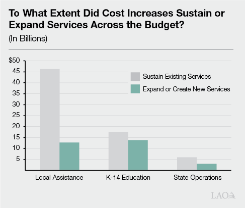 Local_assistance.png