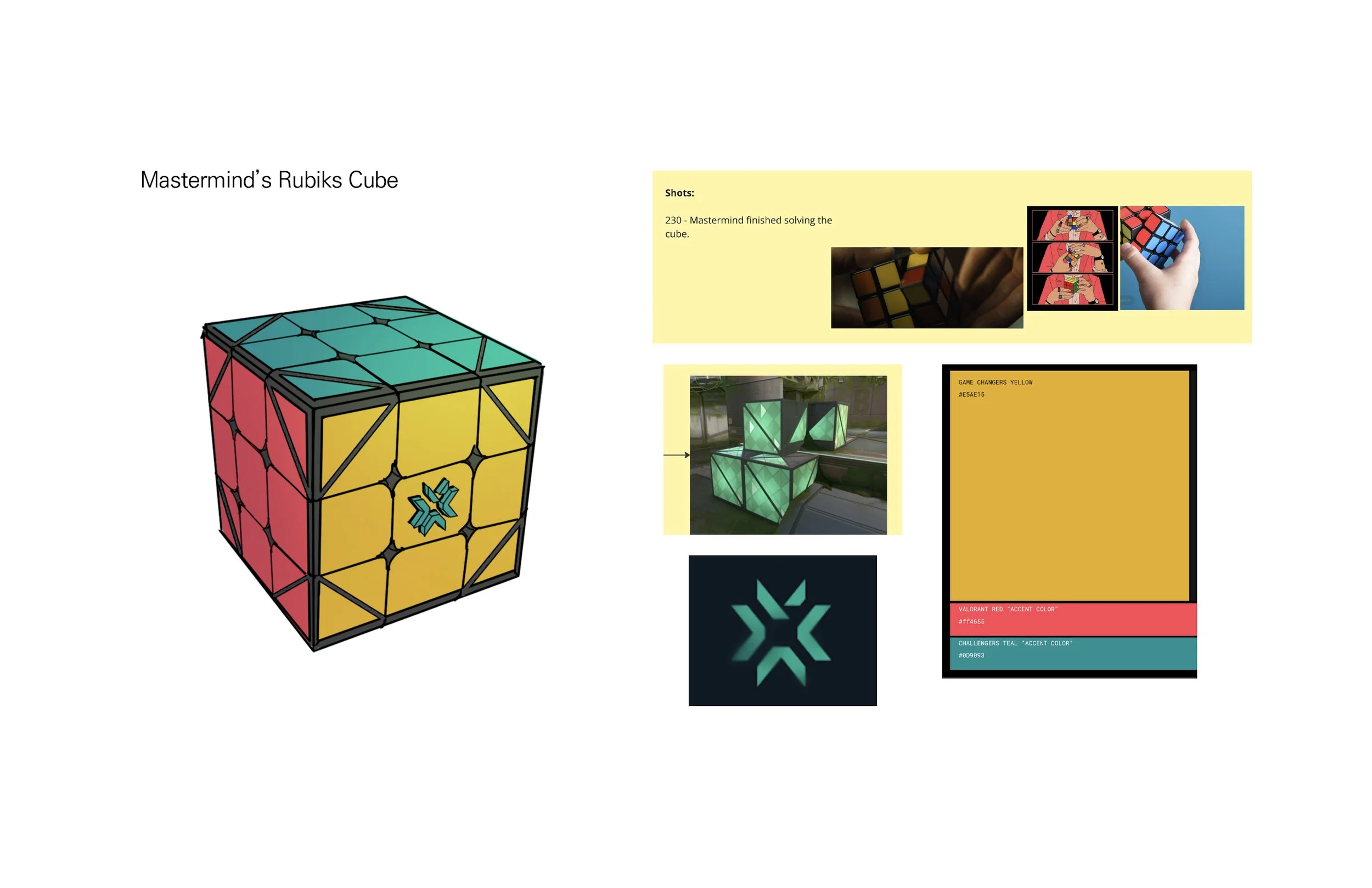 240711_cc_mastermind rubiks cube.jpg