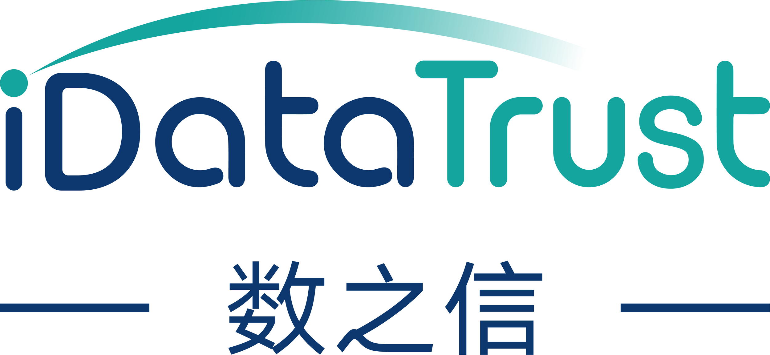 "DataTrust GRC platform interface for on-premises privacy impact assessments and data mapping"
