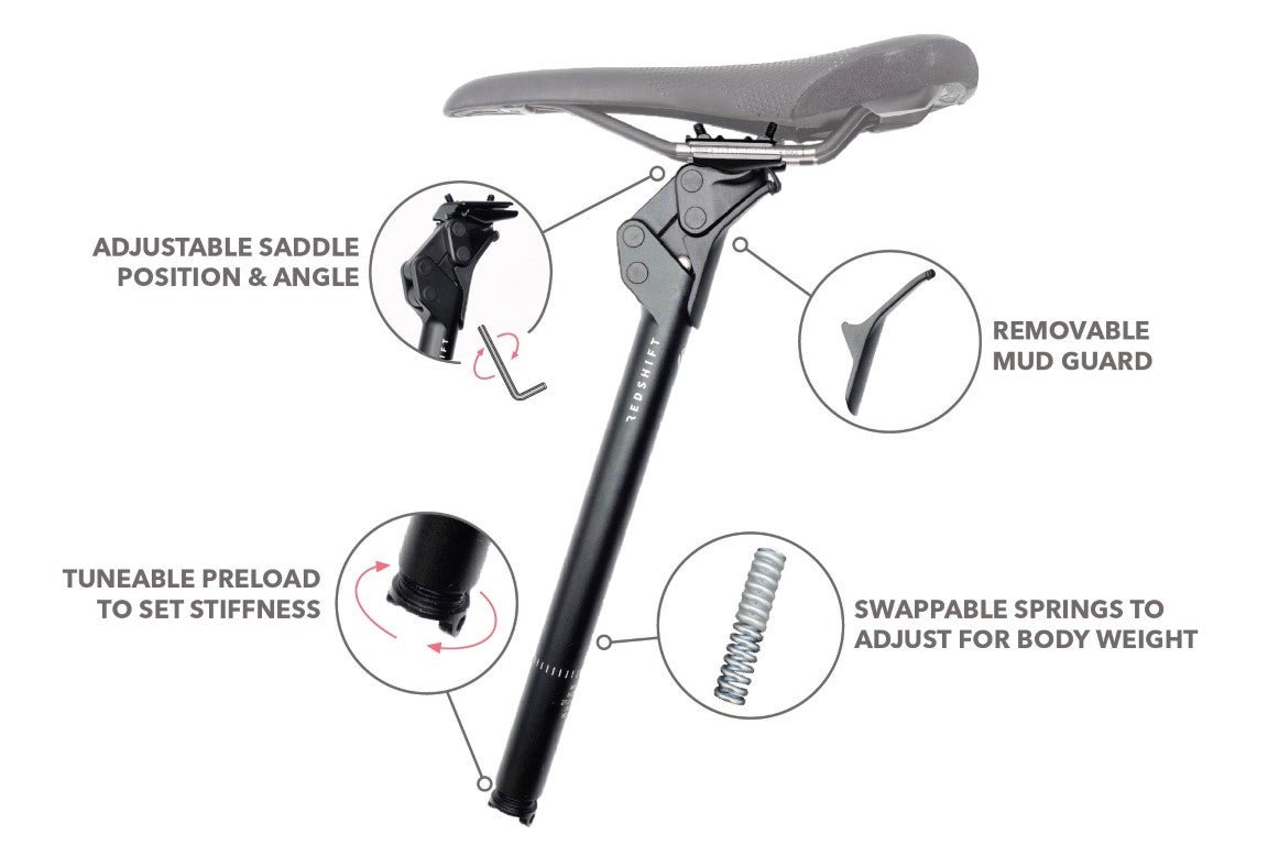Redshift seatpost discount