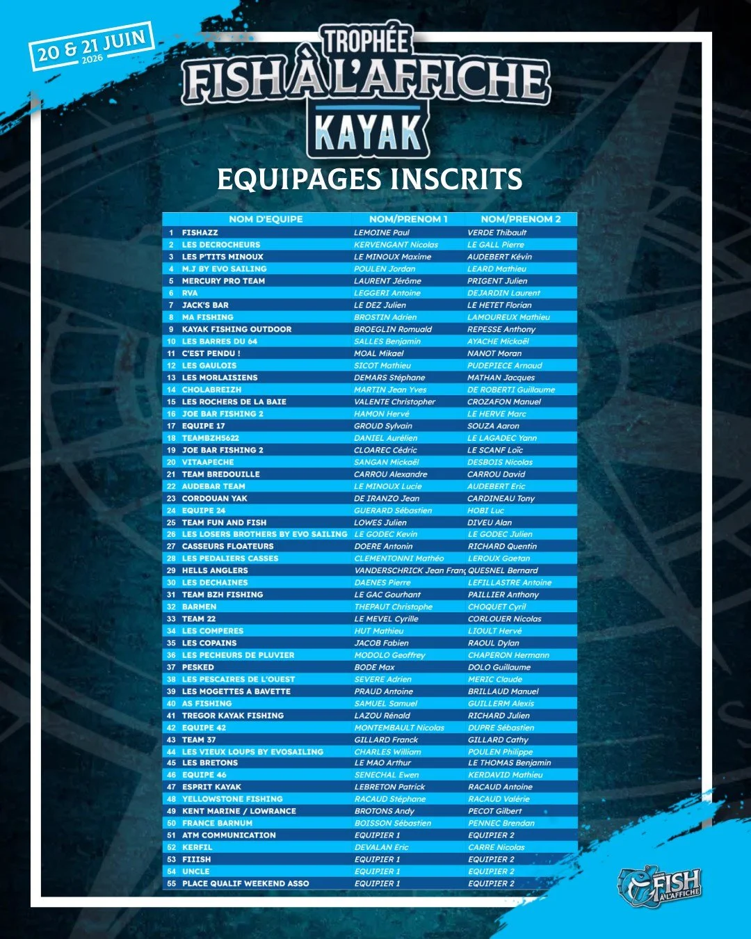 ÉQUIPAGES INSCRITS [ TROPHÉE FISH A L'AFFICHE - KAYAK]