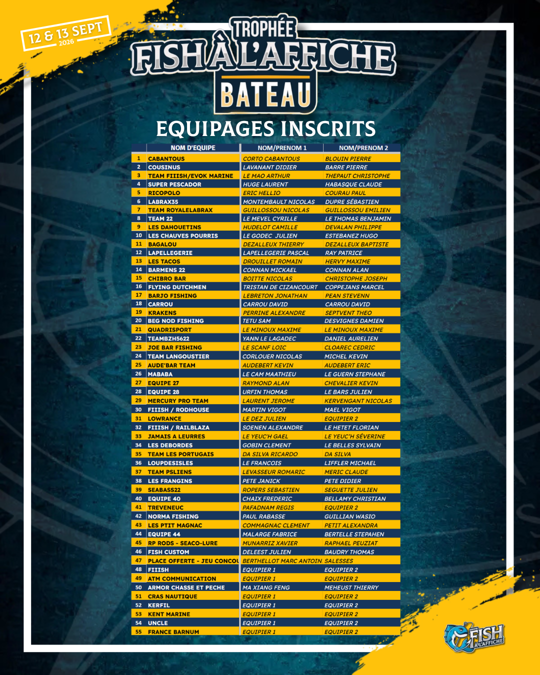 ÉQUIPAGES INSCRITS [ TROPHÉE FISH A L'AFFICHE - BATEAU ] 
