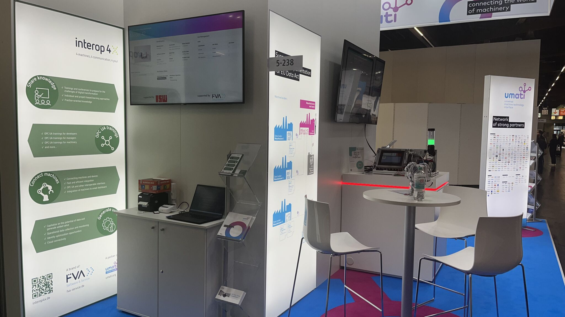 interop4X, VDMA/umati: Gemeinsam auf der SPS 2025 in Nürnberg