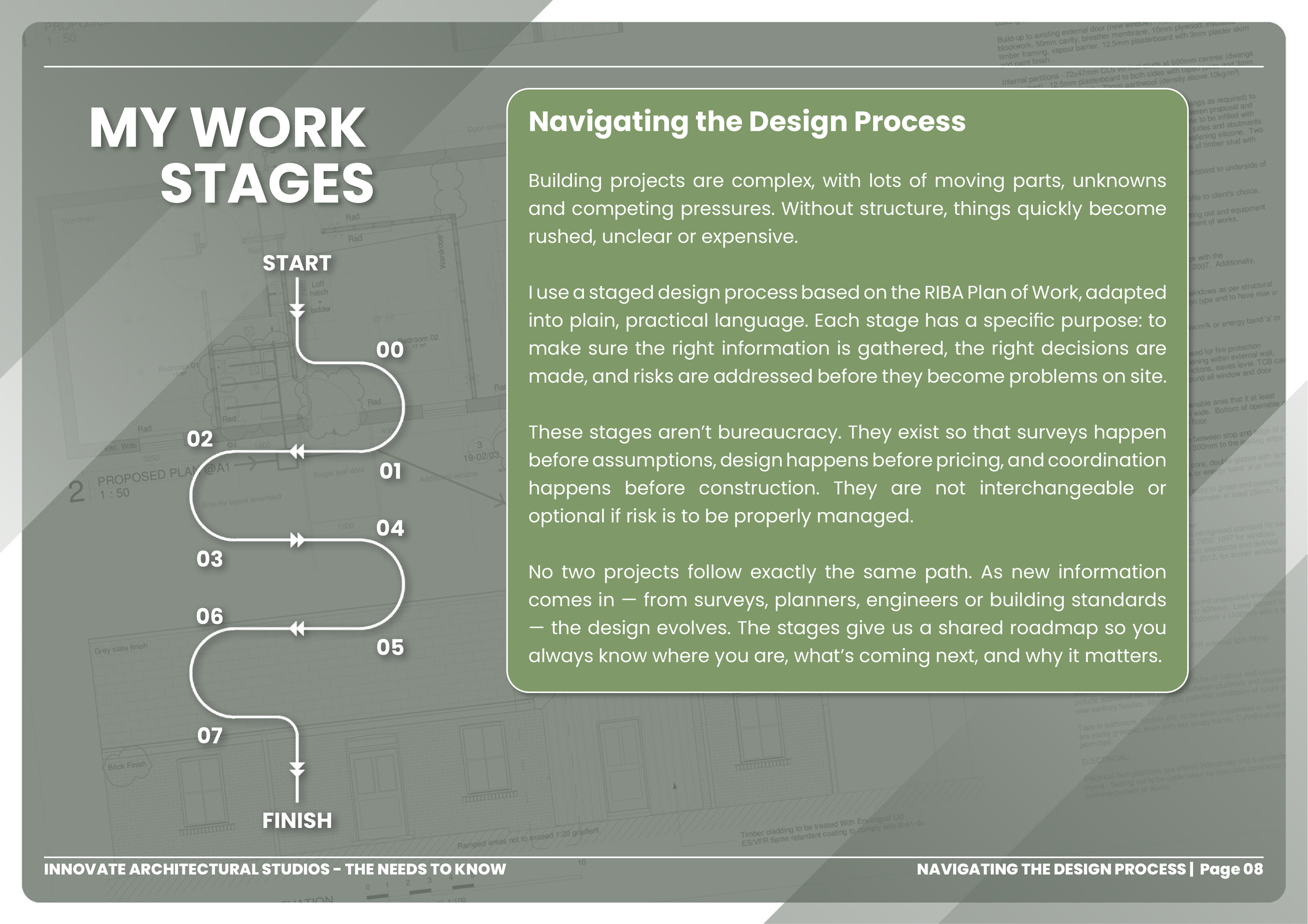 Example page - work stages