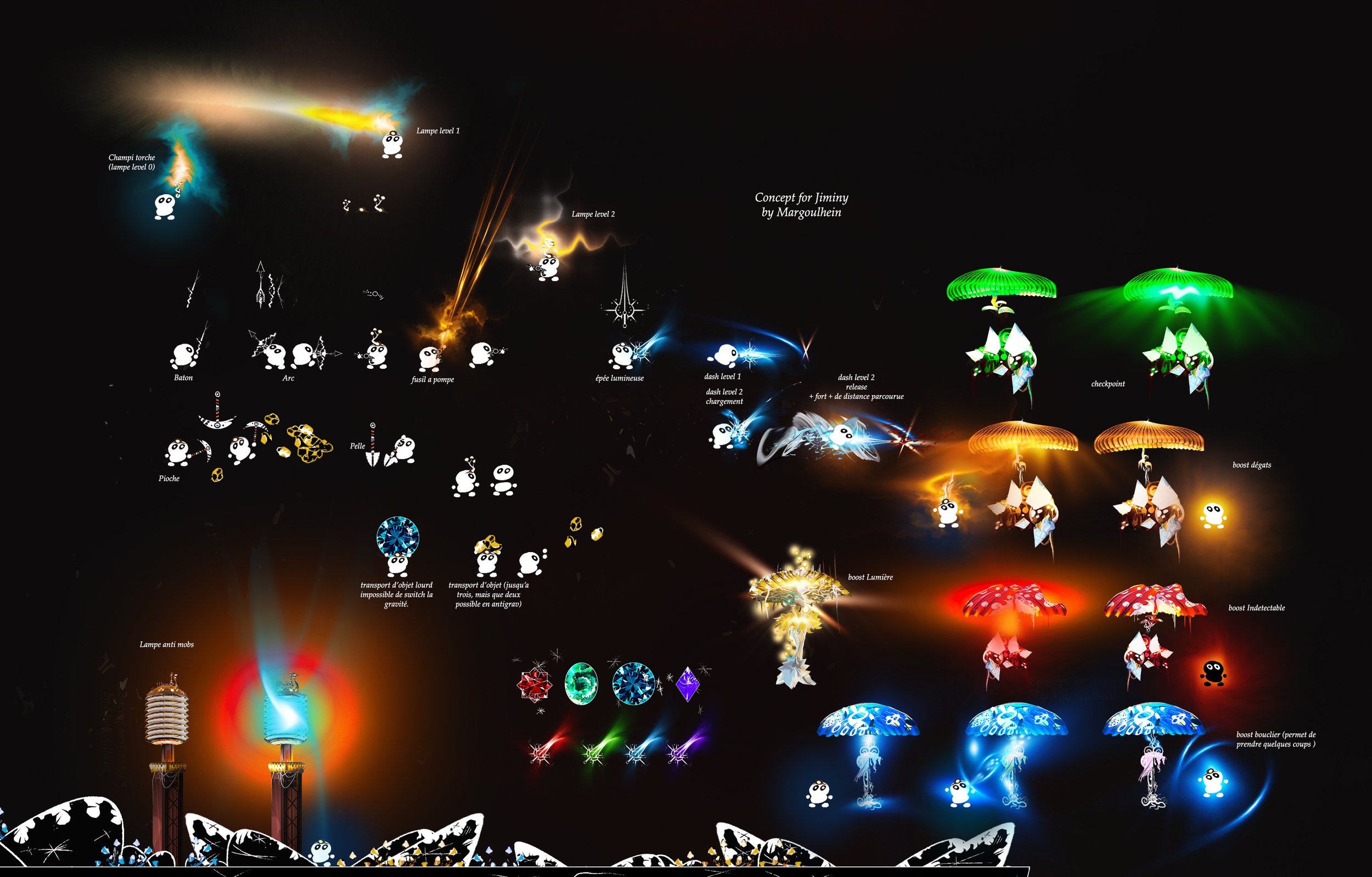 Jiminy 3 Sprite Sheet first a jour.jpg