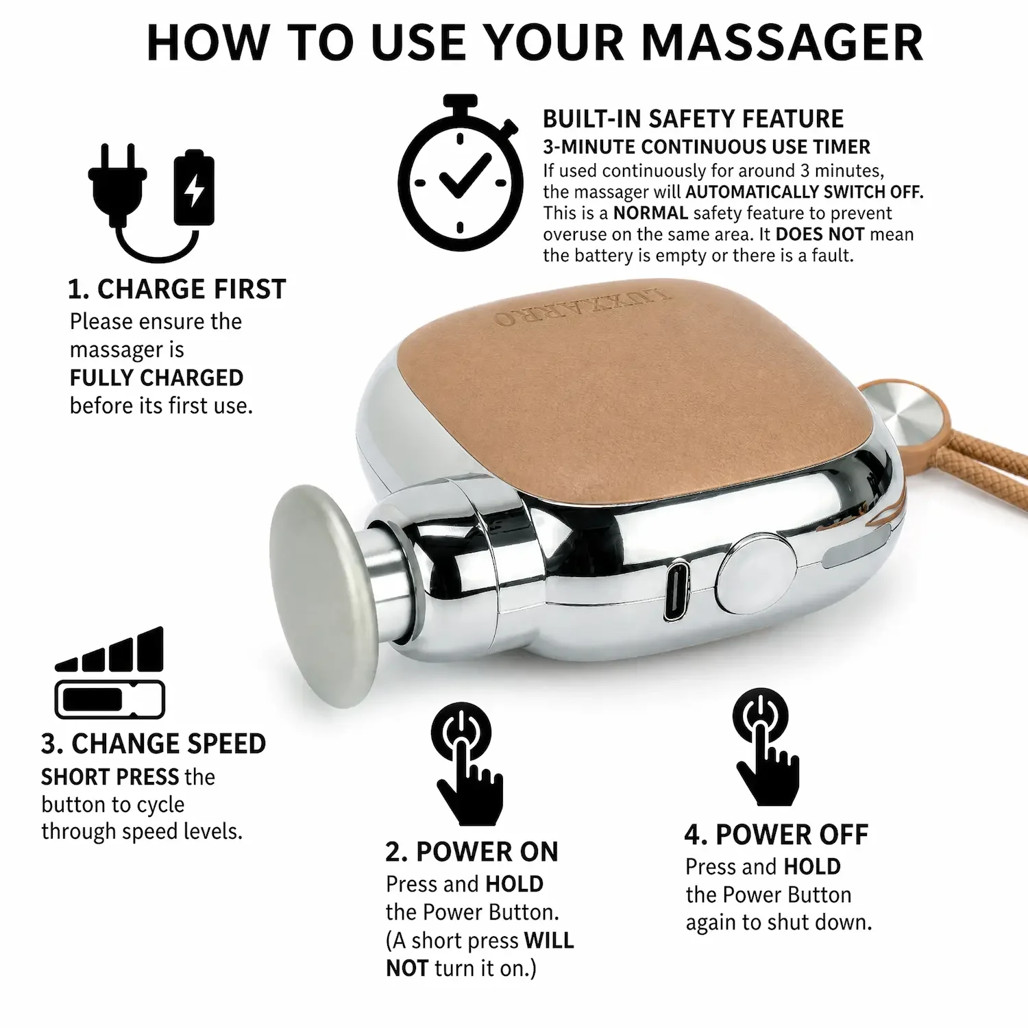Instructions for a massager demonstrating how to use and turn it on or off, with labeled steps, safety features, and icons.