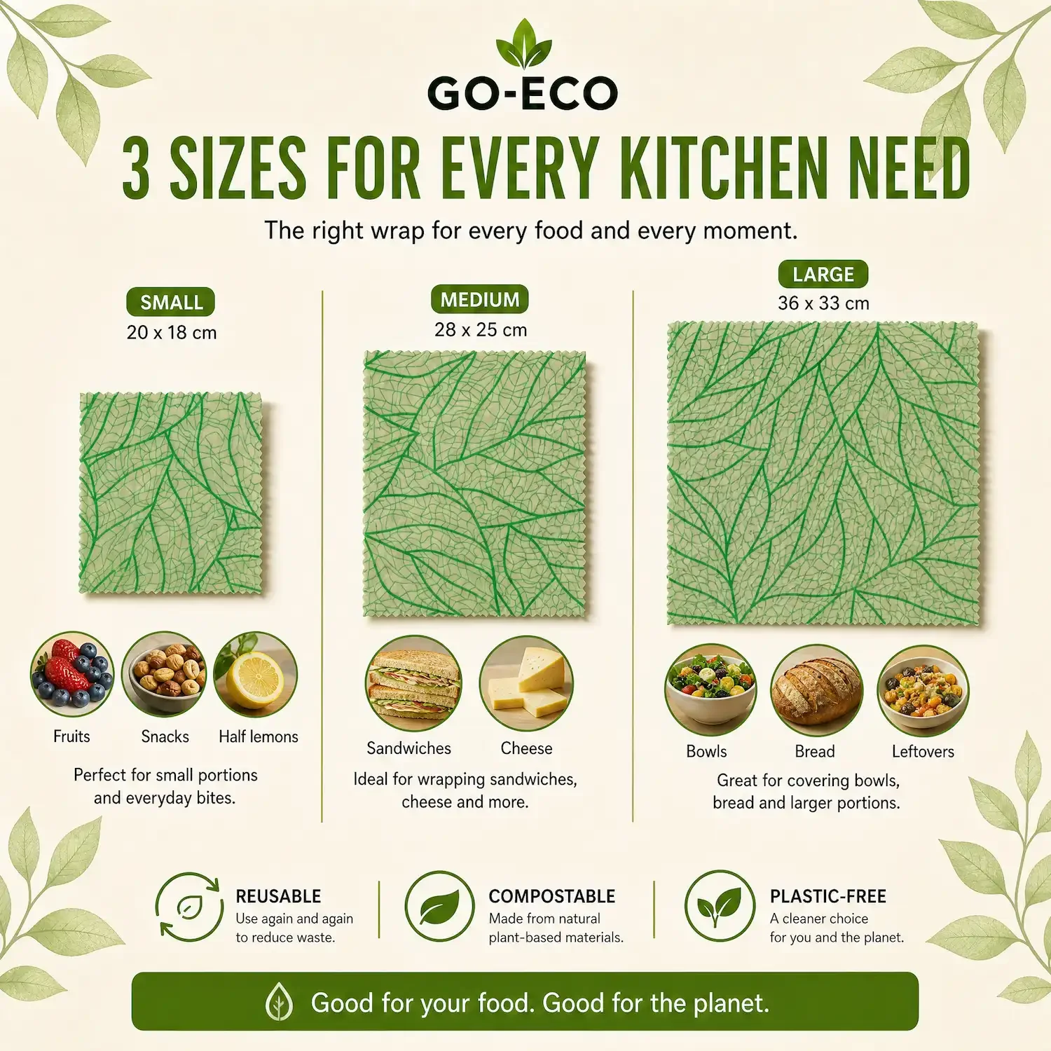 premium product infographics for goeco beeswax wraps