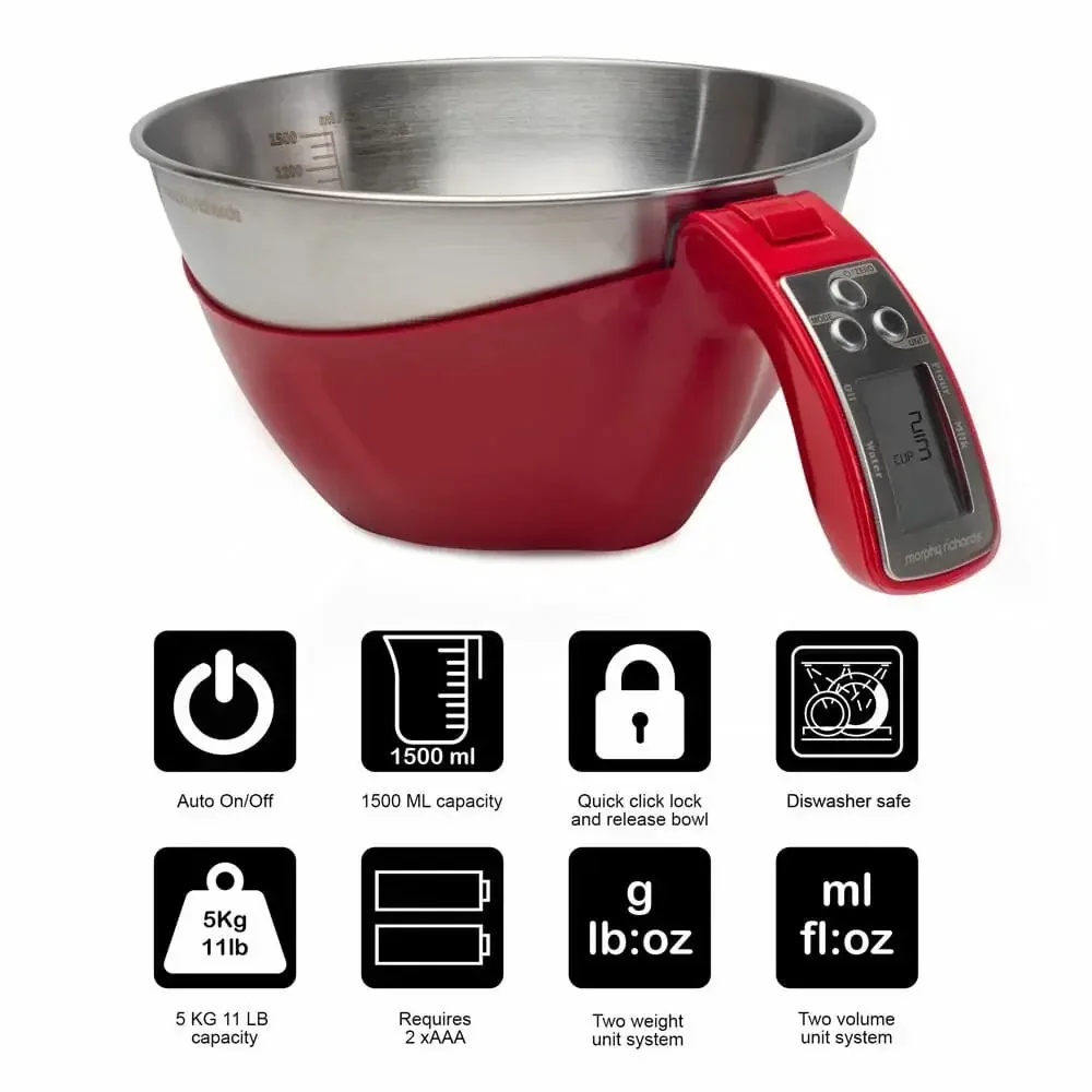 feature image of red and stainless steel digital kitchen scale with a bowl on top, displaying various  graphics indicating features