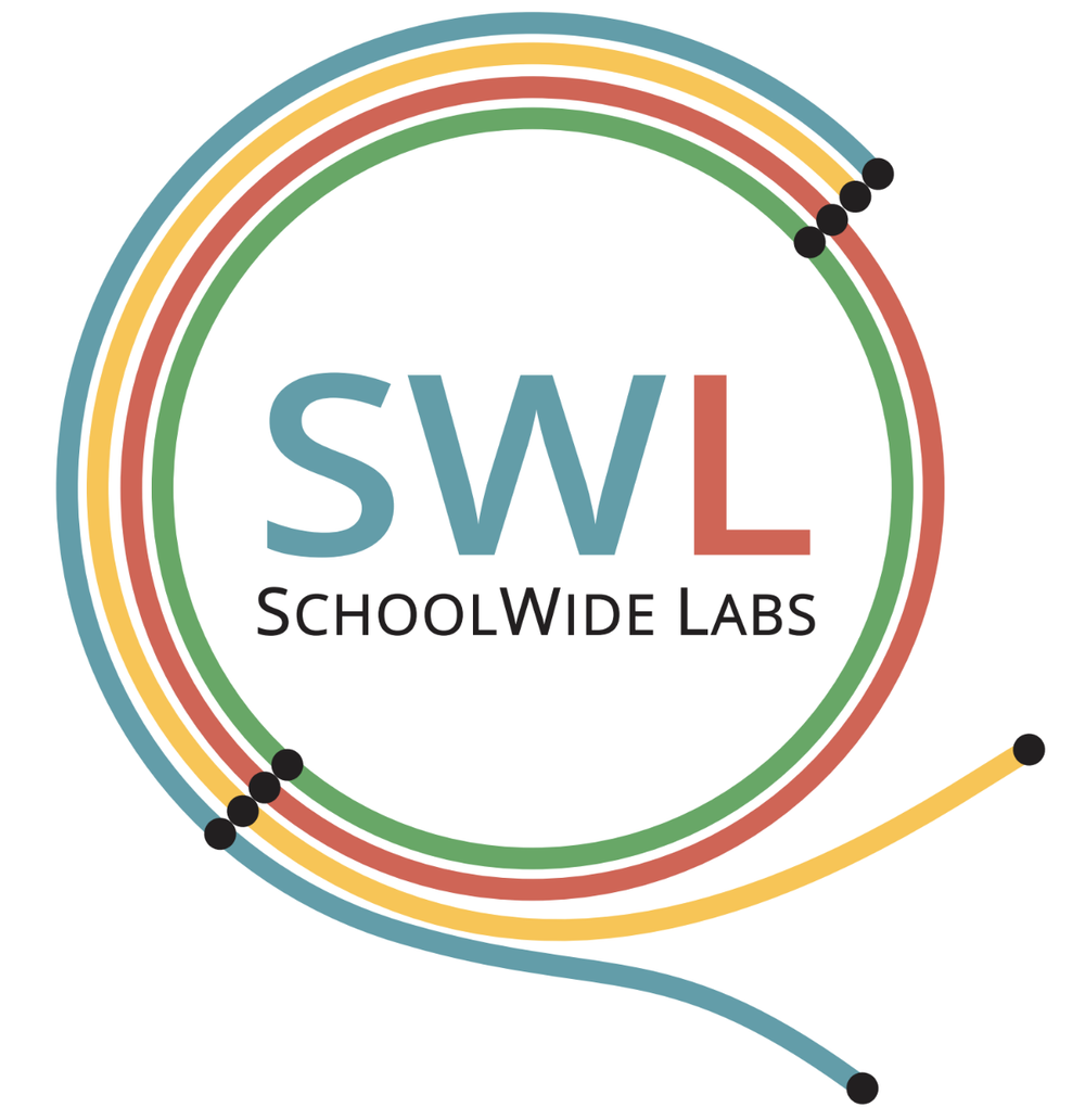 Open Access Curricula — inquiryHub