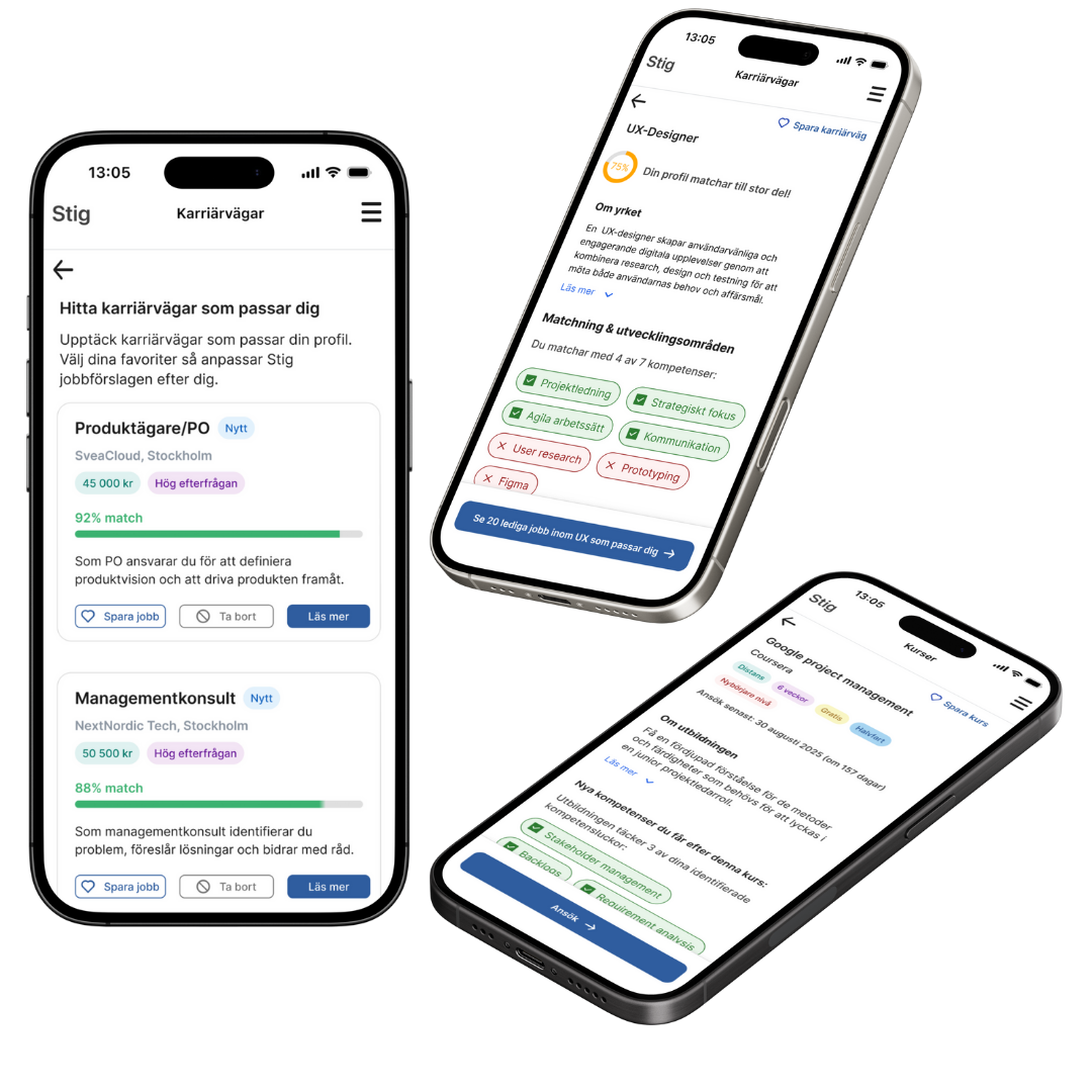 Tre prototyper av mobilversion för tjänsten Stig. Den första visar karriärvägar som matchar profilen, den andra visar karriärväg om UX Design och den trädje visar utbildning Google project manager.
