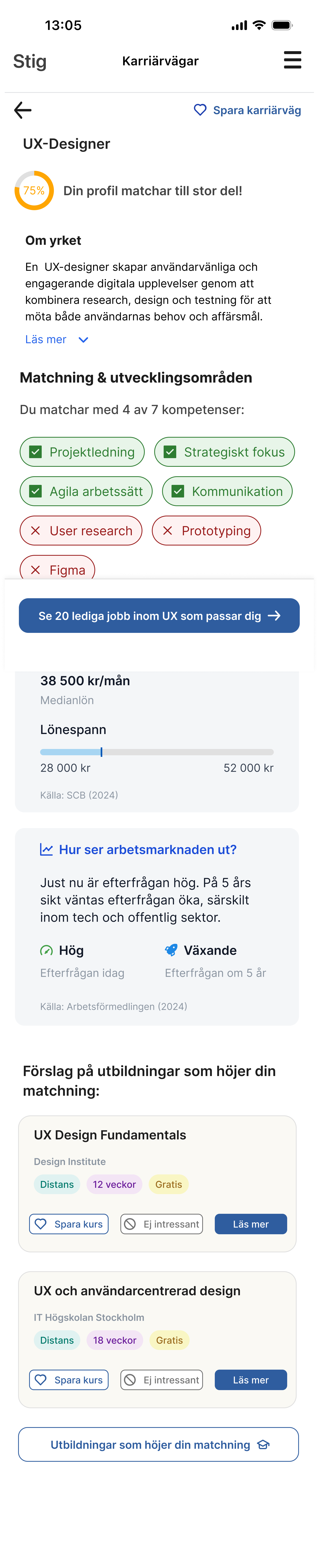 Kariärväg ux valet(1).png