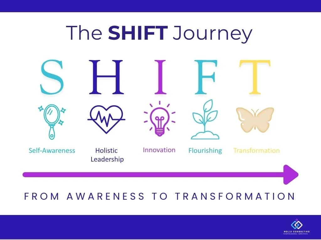 Krisitna Holle THE SHIFT MODEL.jpg