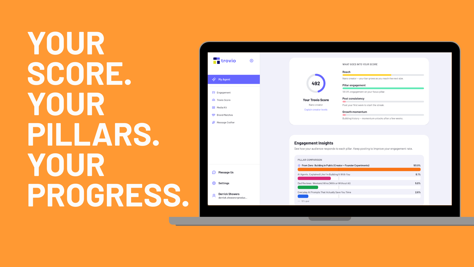 The Launch of Trovio 2.0