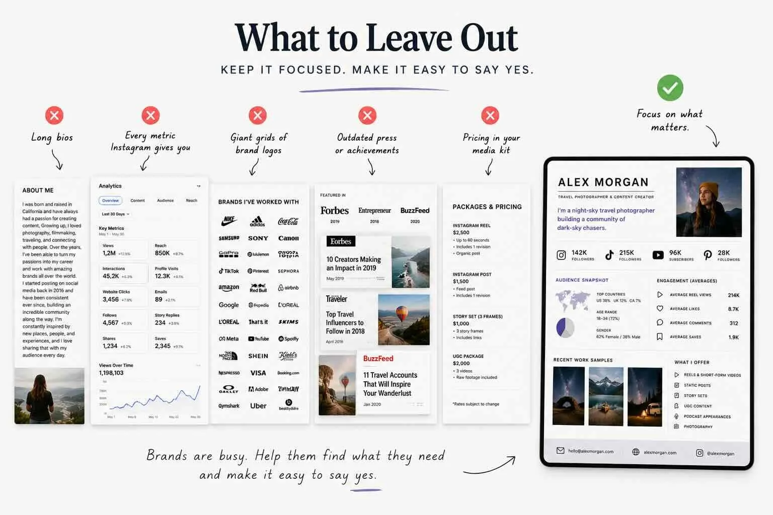 What not to include in a creator media kit
