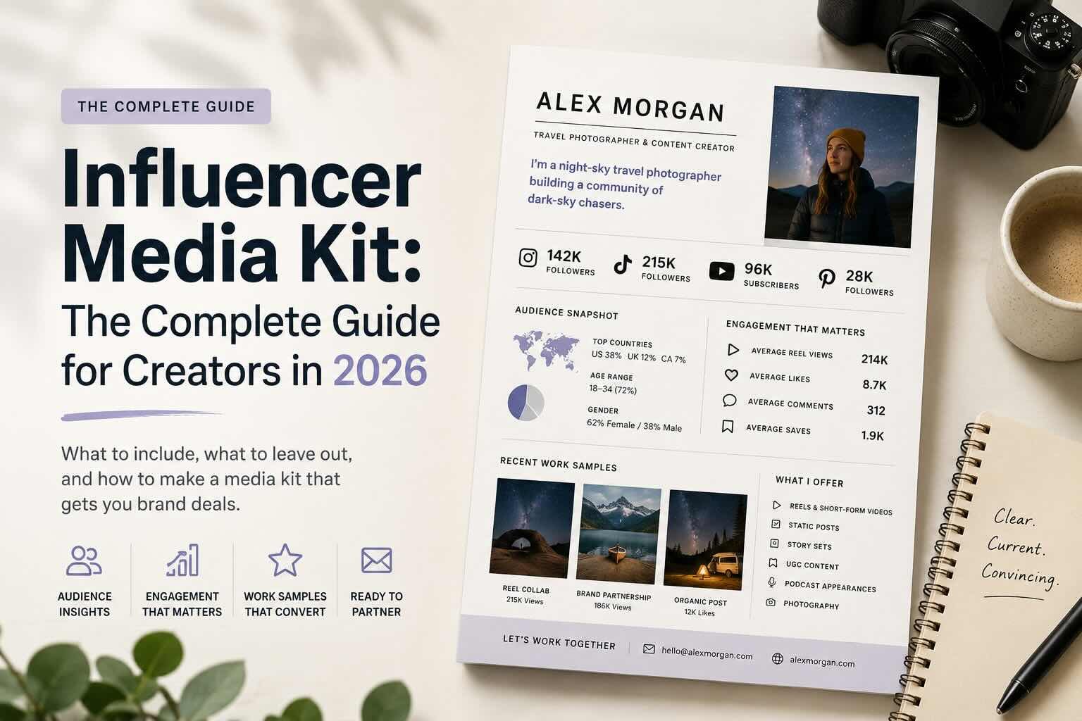 Influencer Media Kit: The Complete Guide for Creators in 2026
